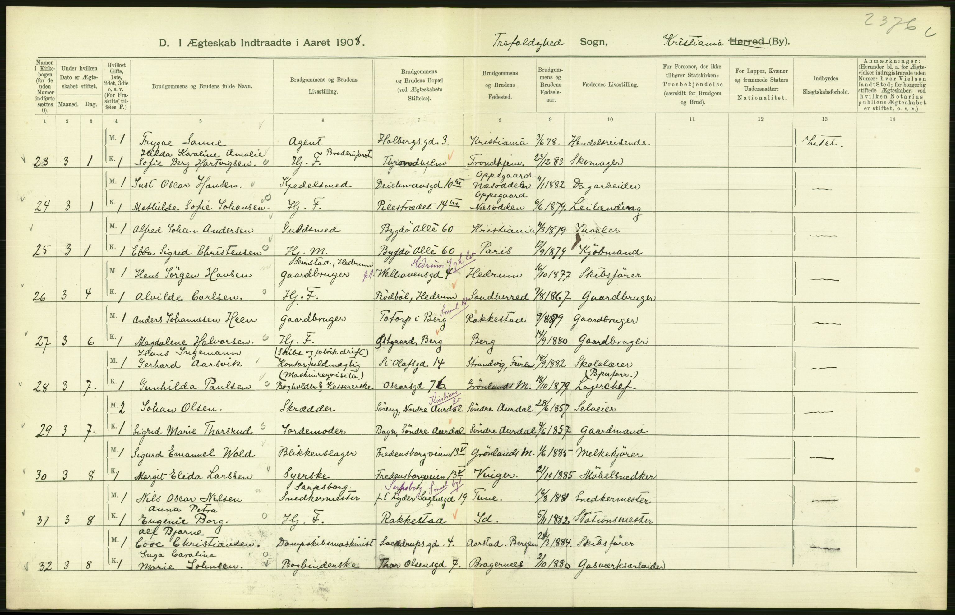 Statistisk sentralbyrå, Sosiodemografiske emner, Befolkning, AV/RA-S-2228/D/Df/Dfa/Dfaf/L0007: Kristiania: Gifte, 1908, s. 406