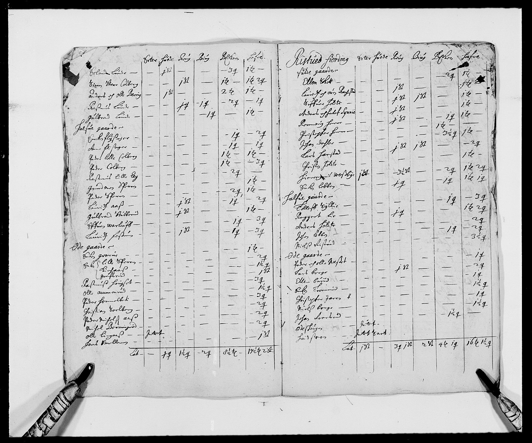 Rentekammeret inntil 1814, Reviderte regnskaper, Fogderegnskap, RA/EA-4092/R26/L1685: Fogderegnskap Eiker, 1679-1686, s. 3
