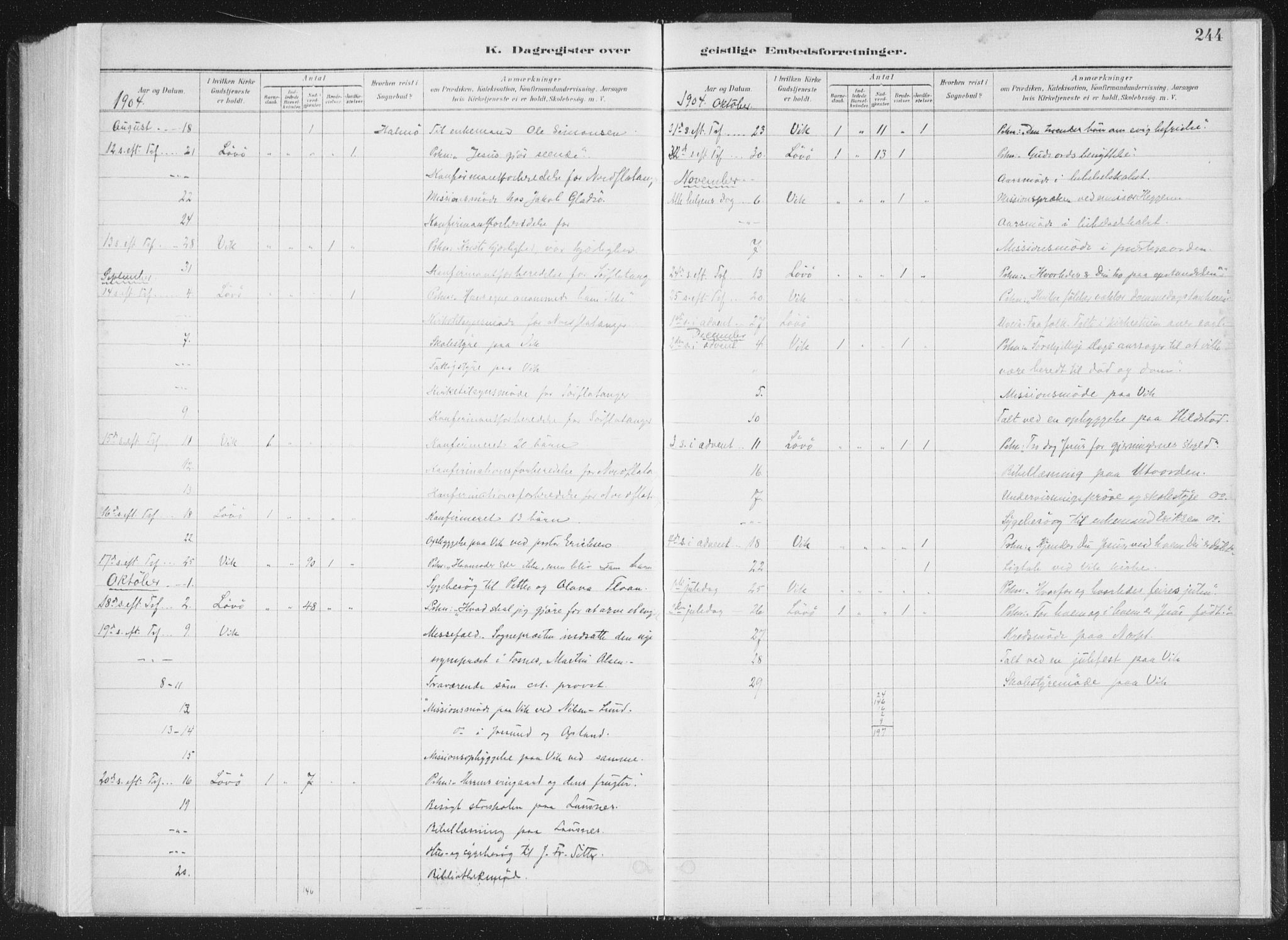 Ministerialprotokoller, klokkerbøker og fødselsregistre - Nord-Trøndelag, SAT/A-1458/771/L0597: Ministerialbok nr. 771A04, 1885-1910, s. 244