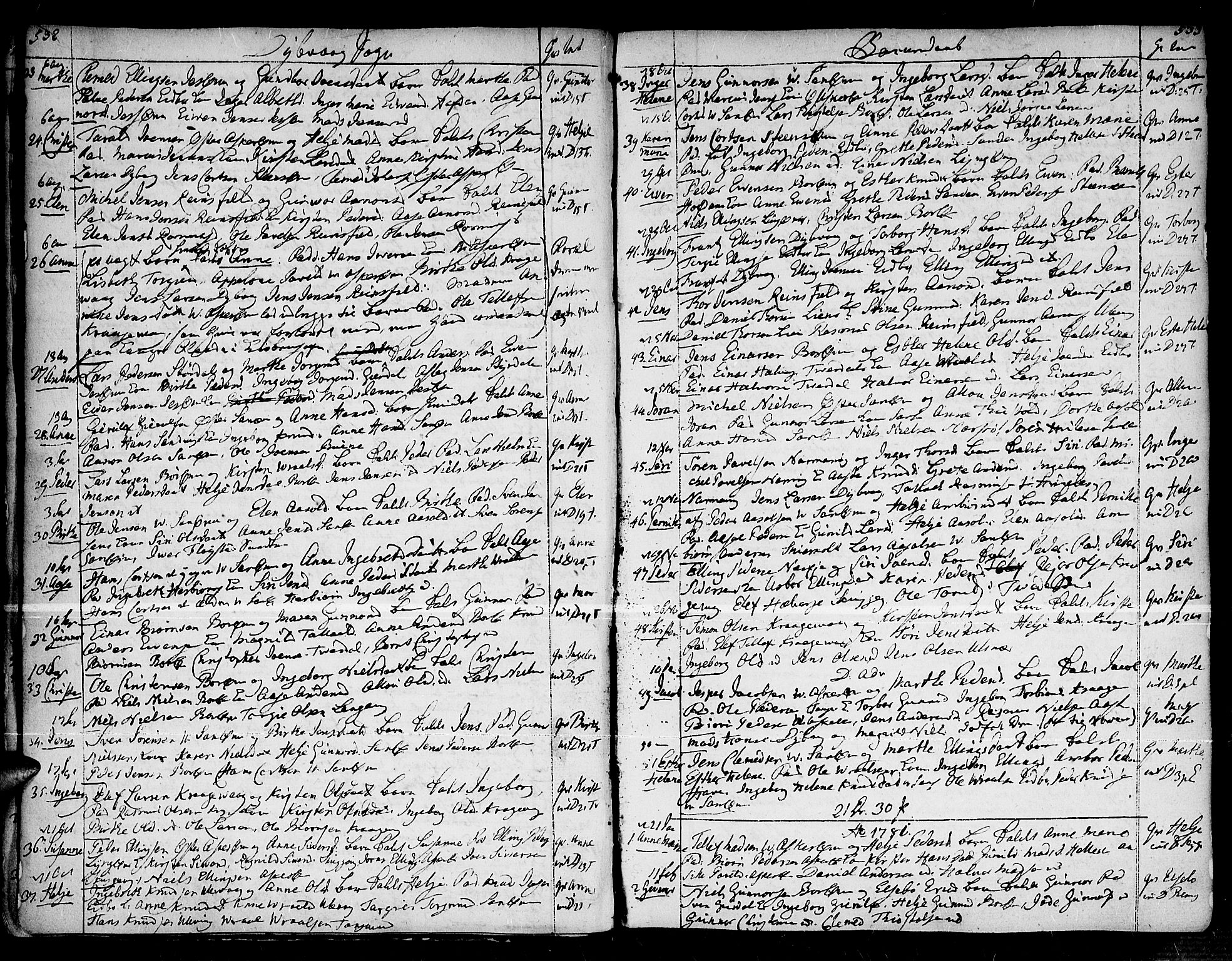 Dypvåg sokneprestkontor, AV/SAK-1111-0007/F/Fa/Faa/L0001: Ministerialbok nr. A 1 /1, 1765-1798, s. 532-533