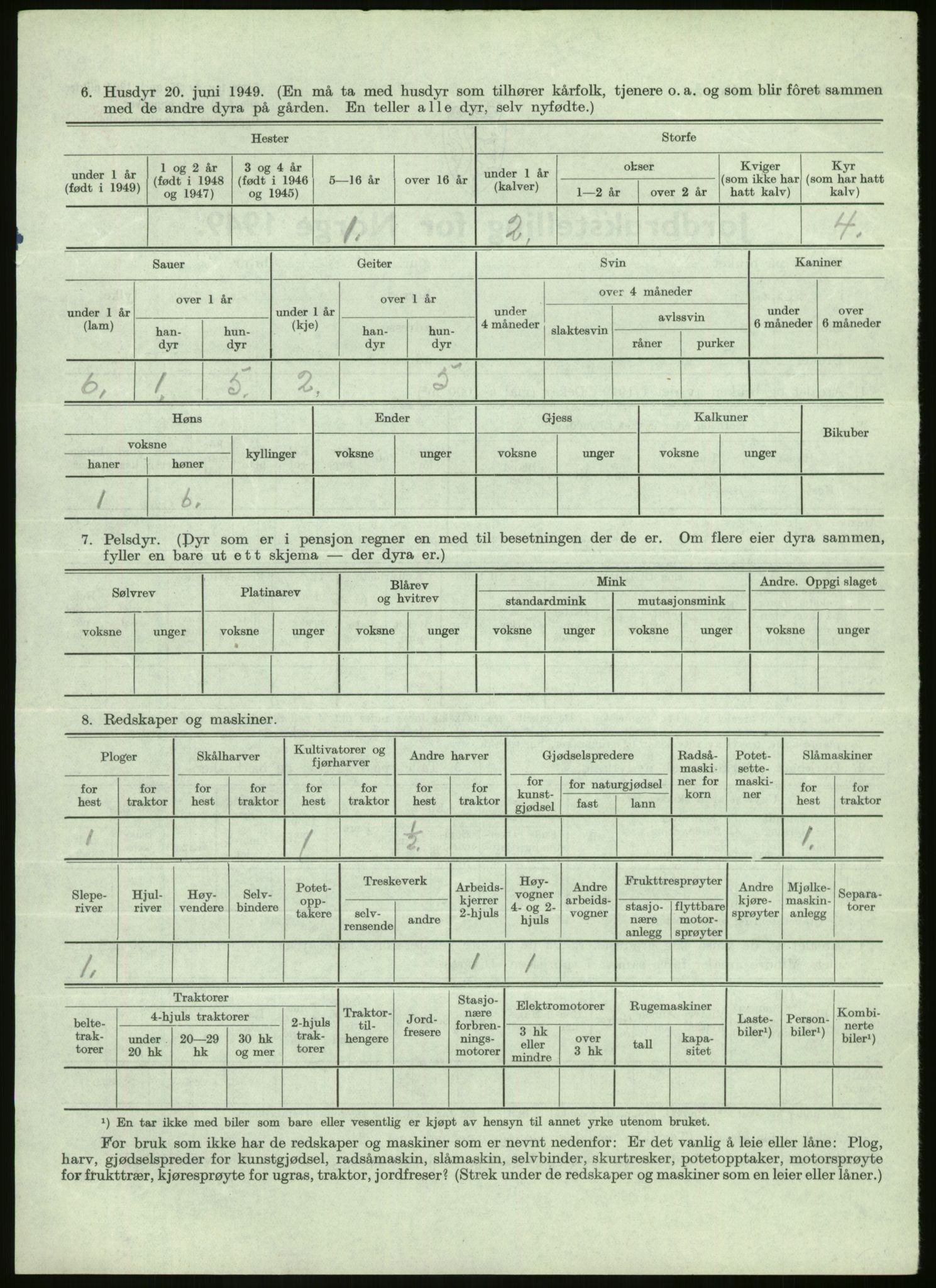 Statistisk sentralbyrå, Næringsøkonomiske emner, Jordbruk, skogbruk, jakt, fiske og fangst, AV/RA-S-2234/G/Gc/L0438: Troms: Salangen og Bardu, 1949, s. 849