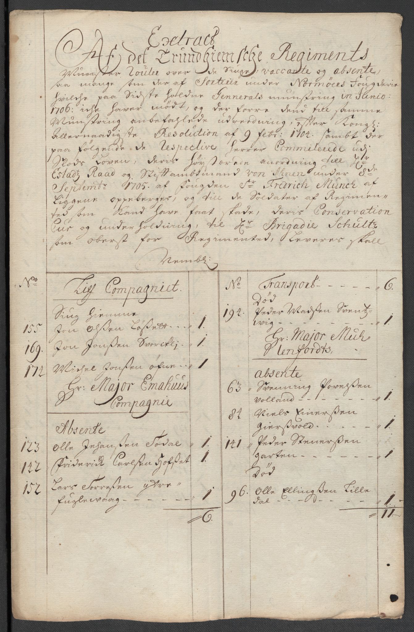 Rentekammeret inntil 1814, Reviderte regnskaper, Fogderegnskap, RA/EA-4092/R56/L3743: Fogderegnskap Nordmøre, 1708, s. 105