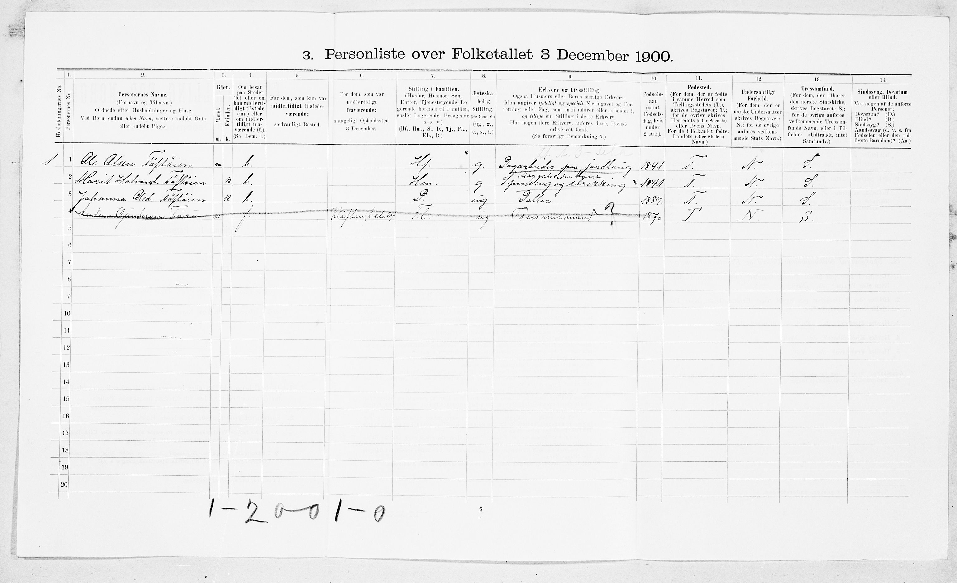 SAT, Folketelling 1900 for 1563 Sunndal herred, 1900, s. 267