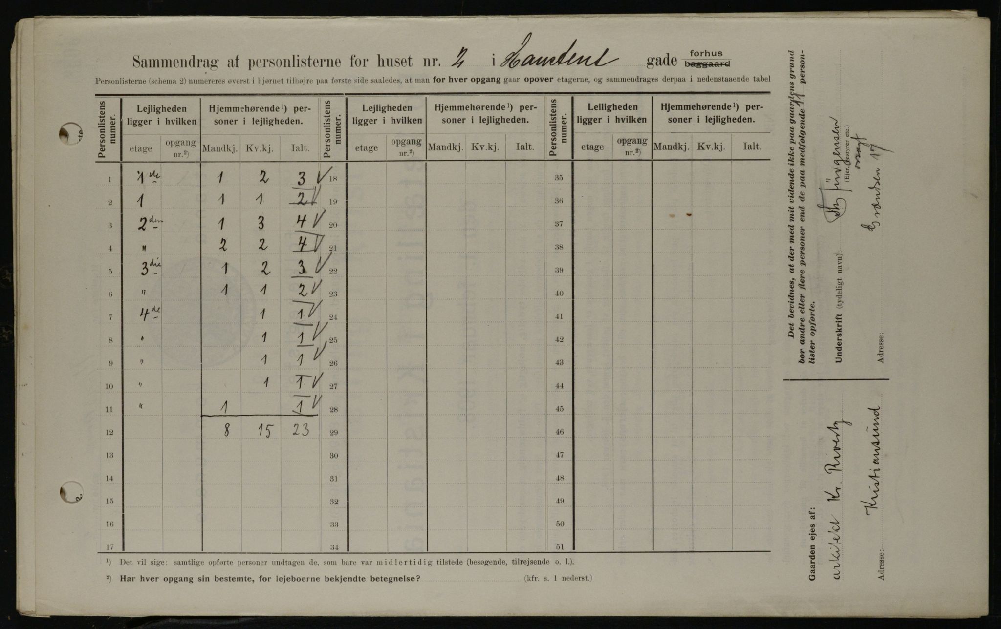 OBA, Kommunal folketelling 1.2.1908 for Kristiania kjøpstad, 1908, s. 31334