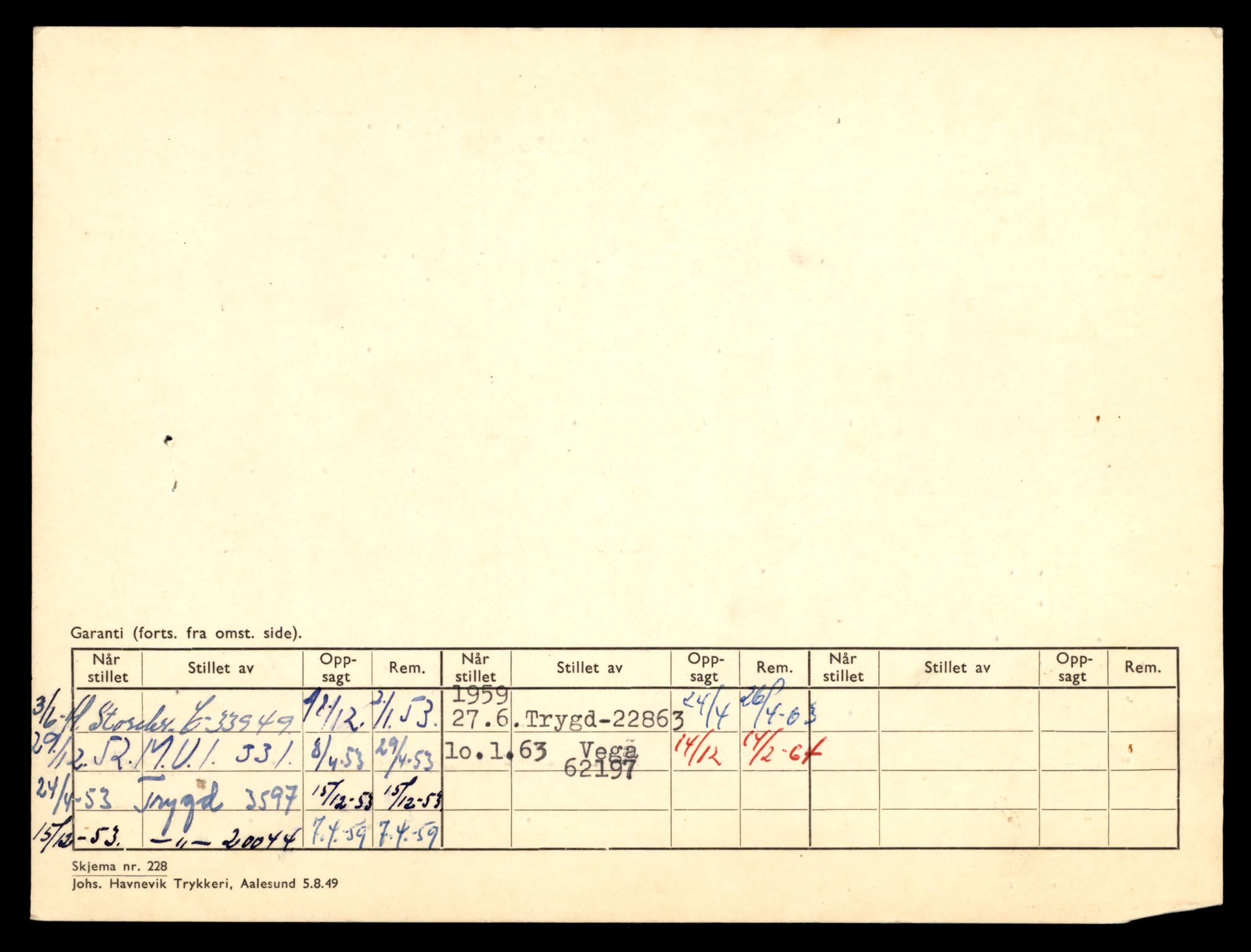 Møre og Romsdal vegkontor - Ålesund trafikkstasjon, SAT/A-4099/F/Fe/L0002: Registreringskort for kjøretøy T 128 - T 231, 1927-1998, s. 2275