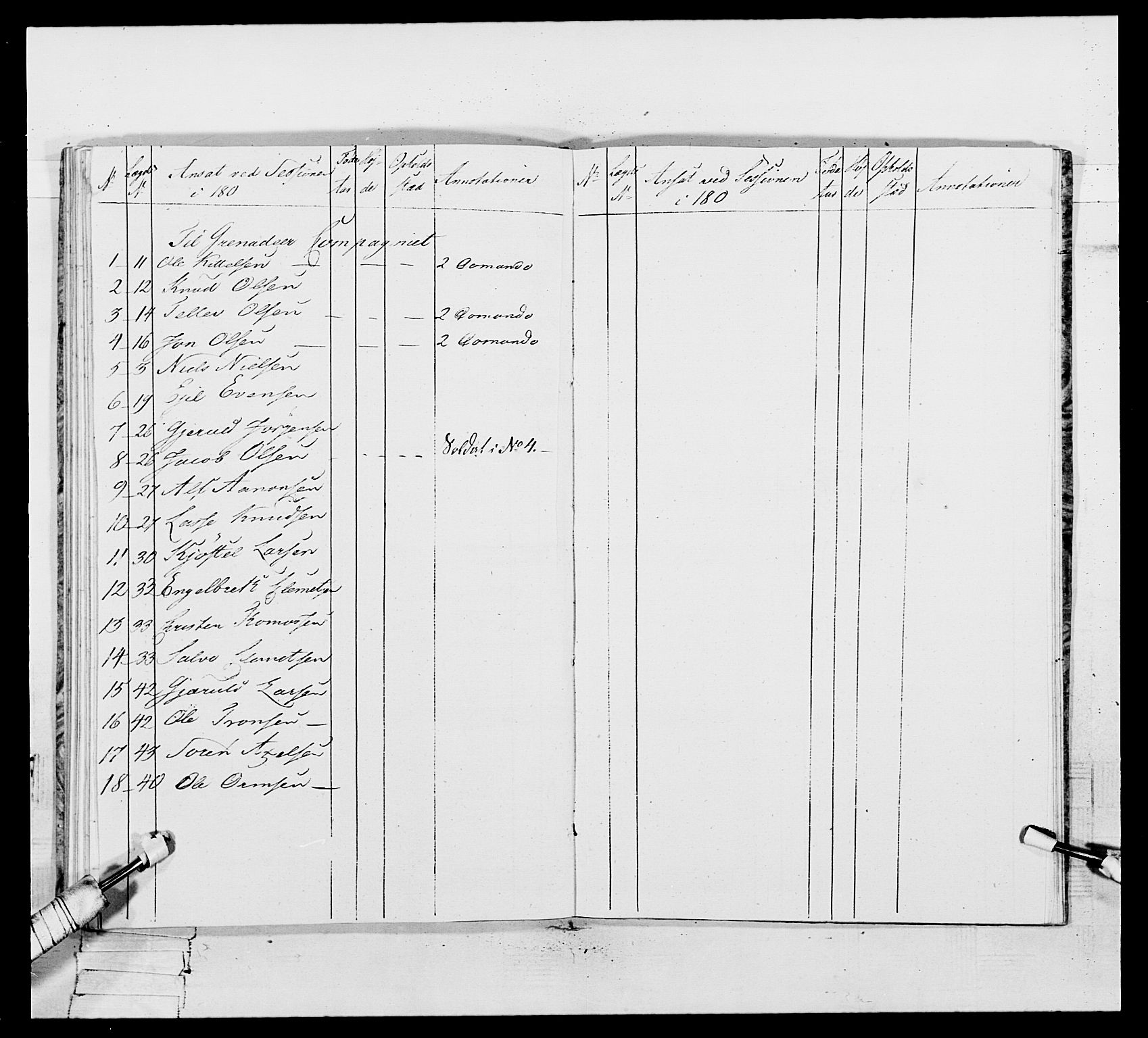 Generalitets- og kommissariatskollegiet, Det kongelige norske kommissariatskollegium, AV/RA-EA-5420/E/Eh/L0109: Vesterlenske nasjonale infanteriregiment, 1806, s. 310