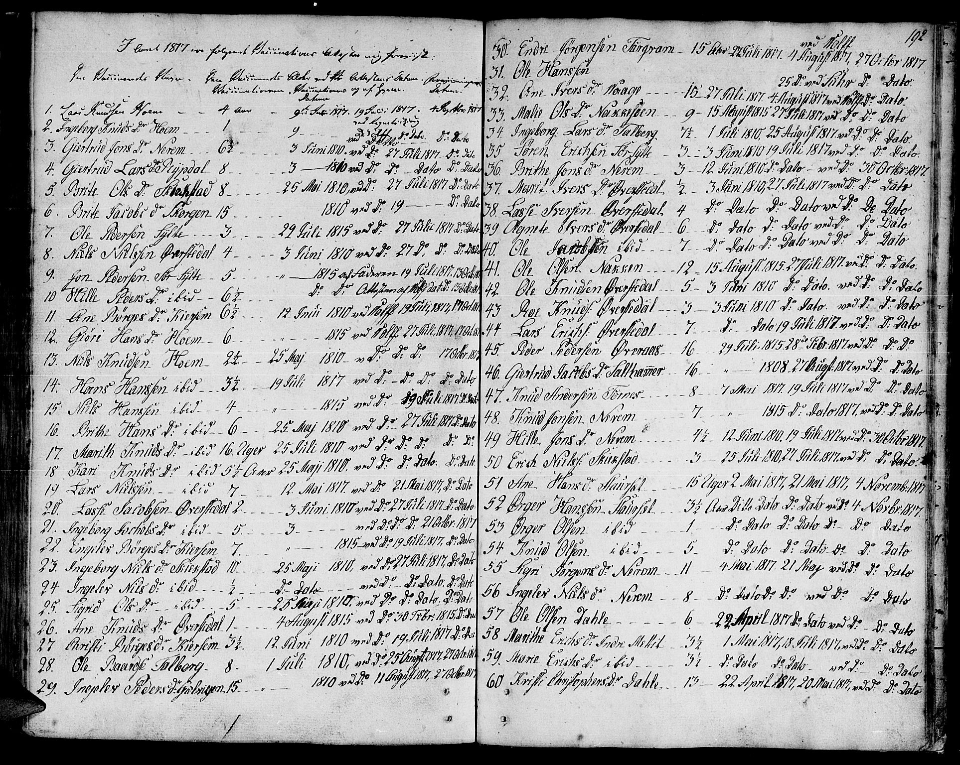 Ministerialprotokoller, klokkerbøker og fødselsregistre - Møre og Romsdal, SAT/A-1454/547/L0601: Ministerialbok nr. 547A03, 1799-1818, s. 192