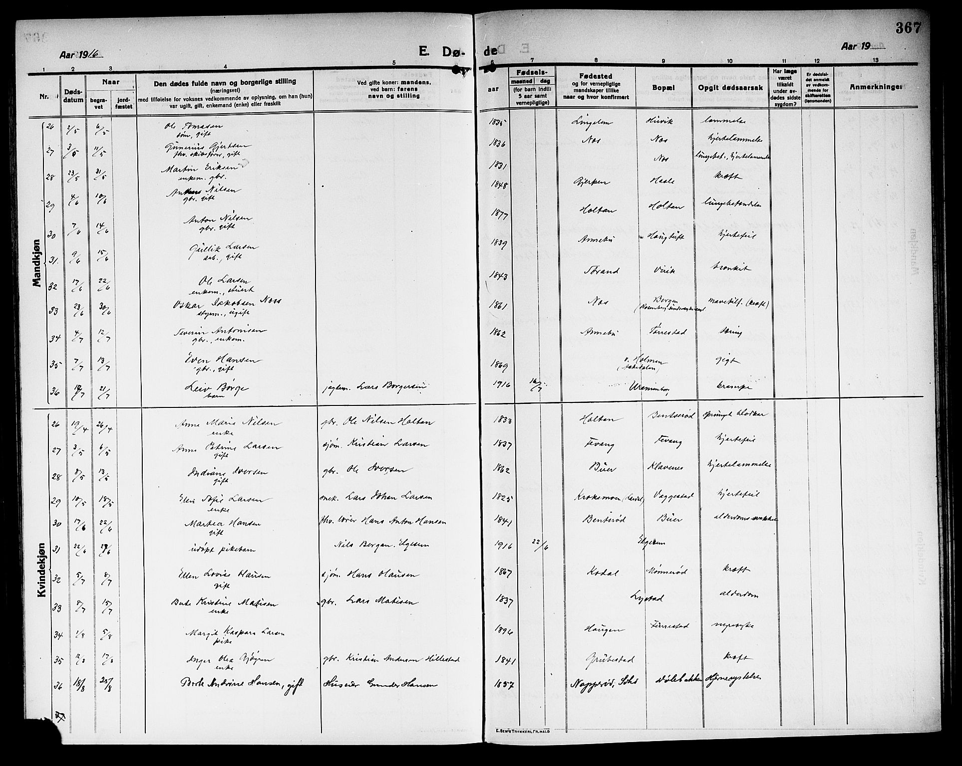 Sandar kirkebøker, AV/SAKO-A-243/G/Ga/L0003: Klokkerbok nr. 3, 1916-1922, s. 367