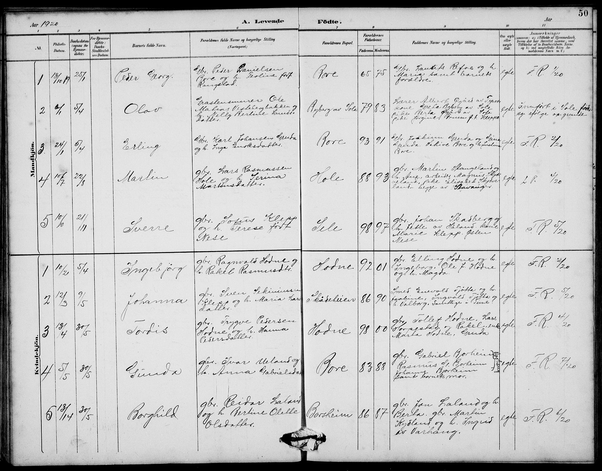 Klepp sokneprestkontor, SAST/A-101803/001/3/30BB/L0006: Klokkerbok nr. B 6, 1889-1936, s. 50