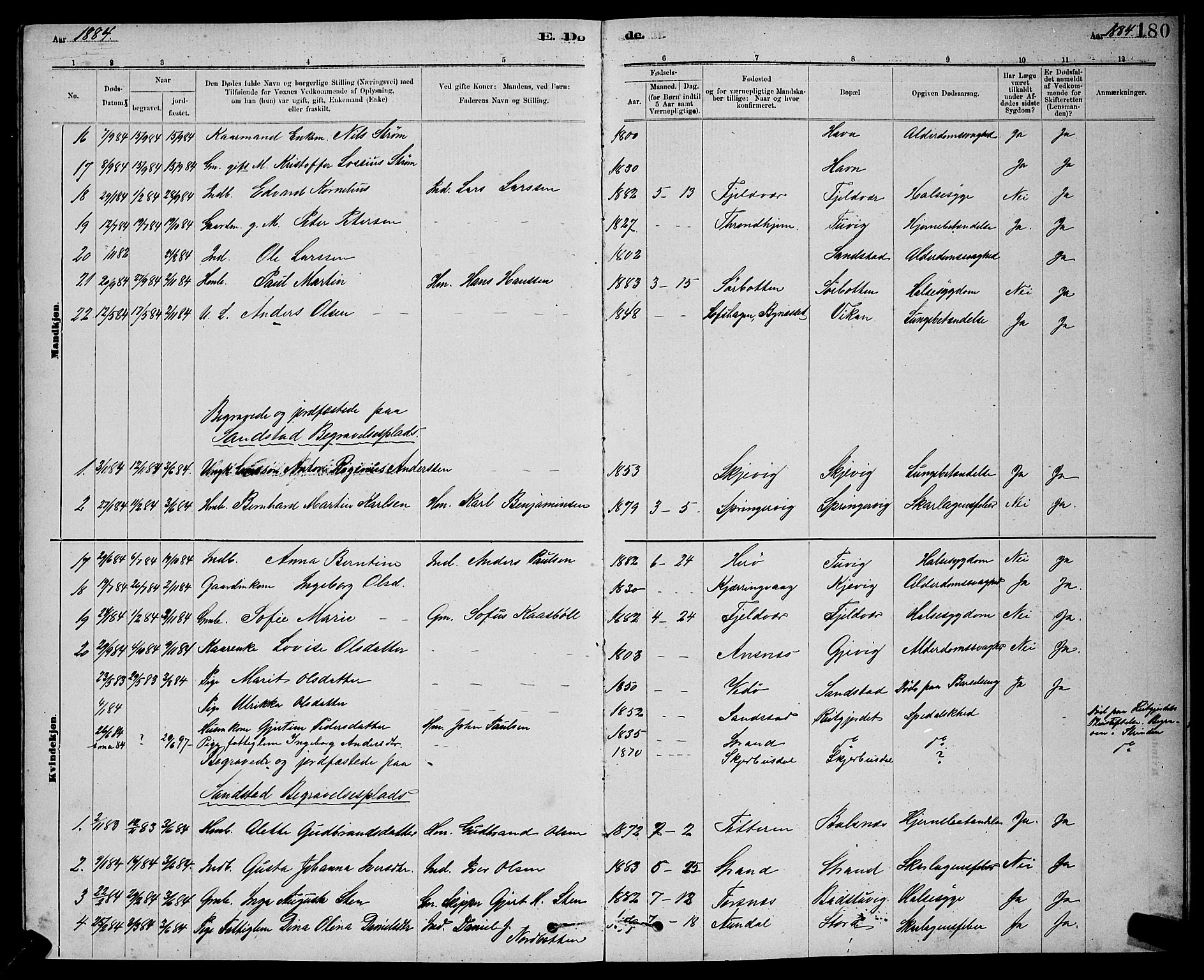 Ministerialprotokoller, klokkerbøker og fødselsregistre - Sør-Trøndelag, AV/SAT-A-1456/637/L0562: Klokkerbok nr. 637C03, 1883-1898, s. 180