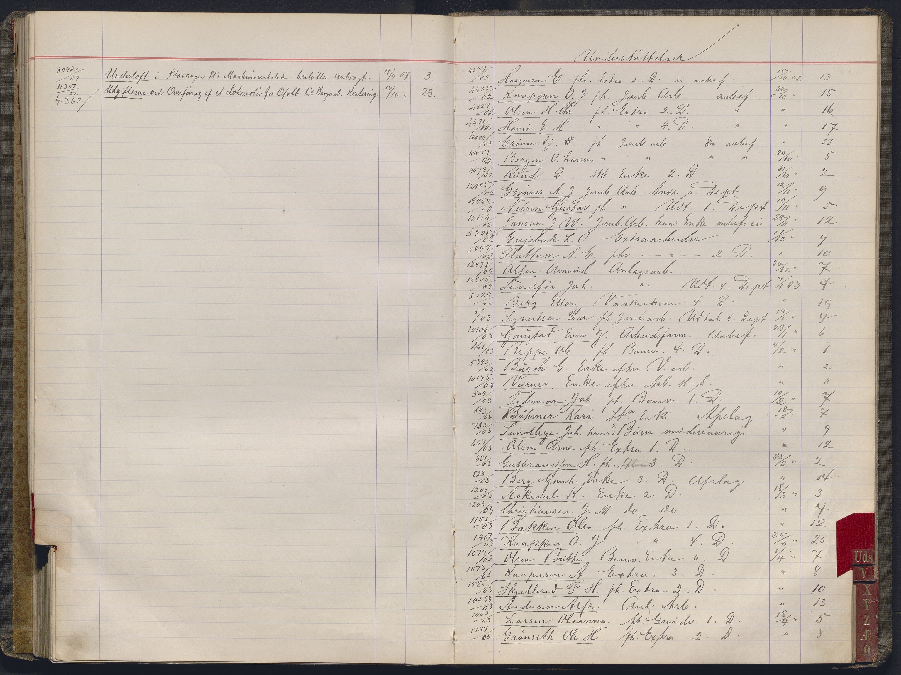 Norges statsbaner, Administrasjons- økonomi- og personalavdelingen, AV/RA-S-3412/A/Aa/L0032: Register til forhandlingsprotokoll, 1902-1907