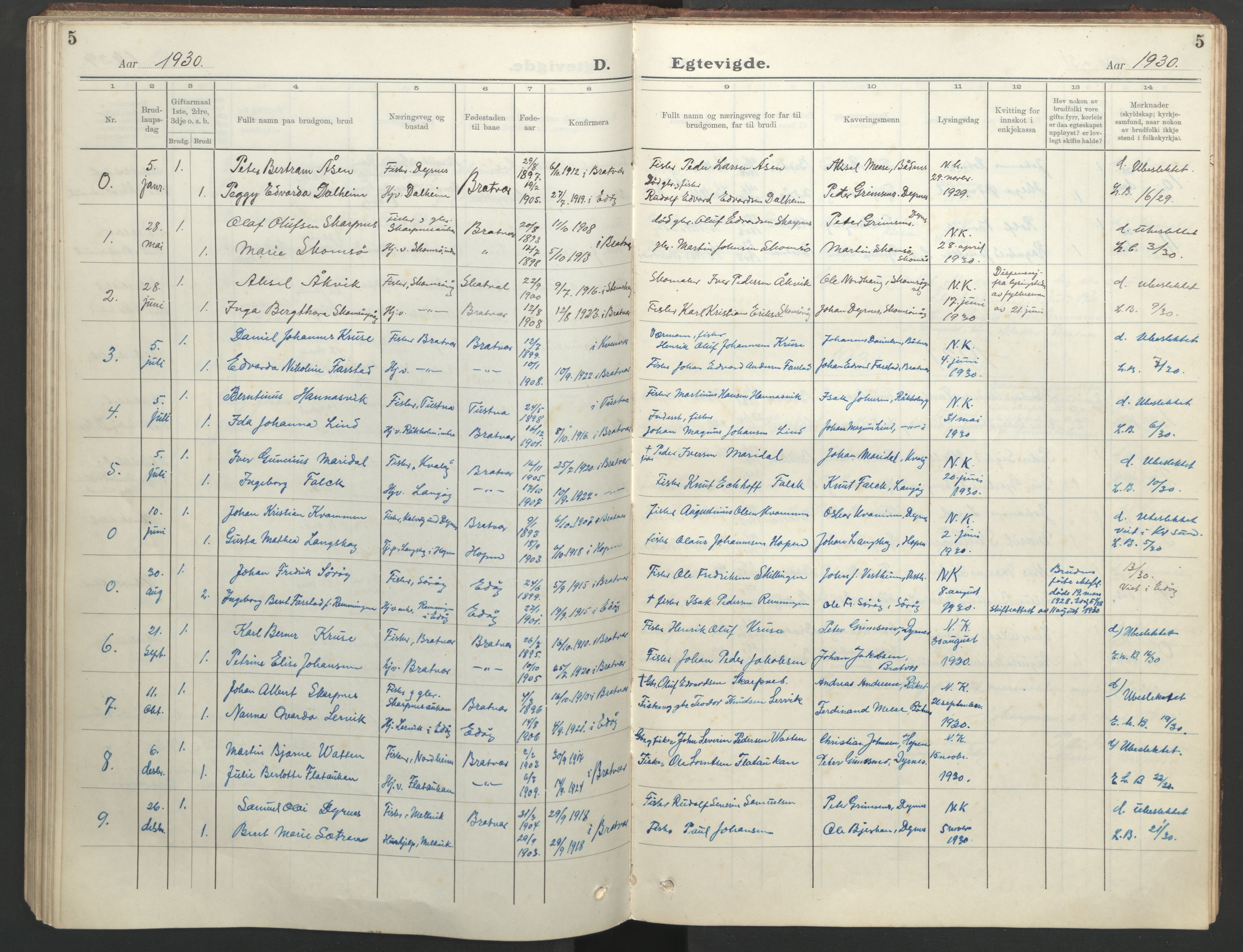 Ministerialprotokoller, klokkerbøker og fødselsregistre - Møre og Romsdal, AV/SAT-A-1454/582/L0950: Klokkerbok nr. 582C02, 1926-1950, s. 5