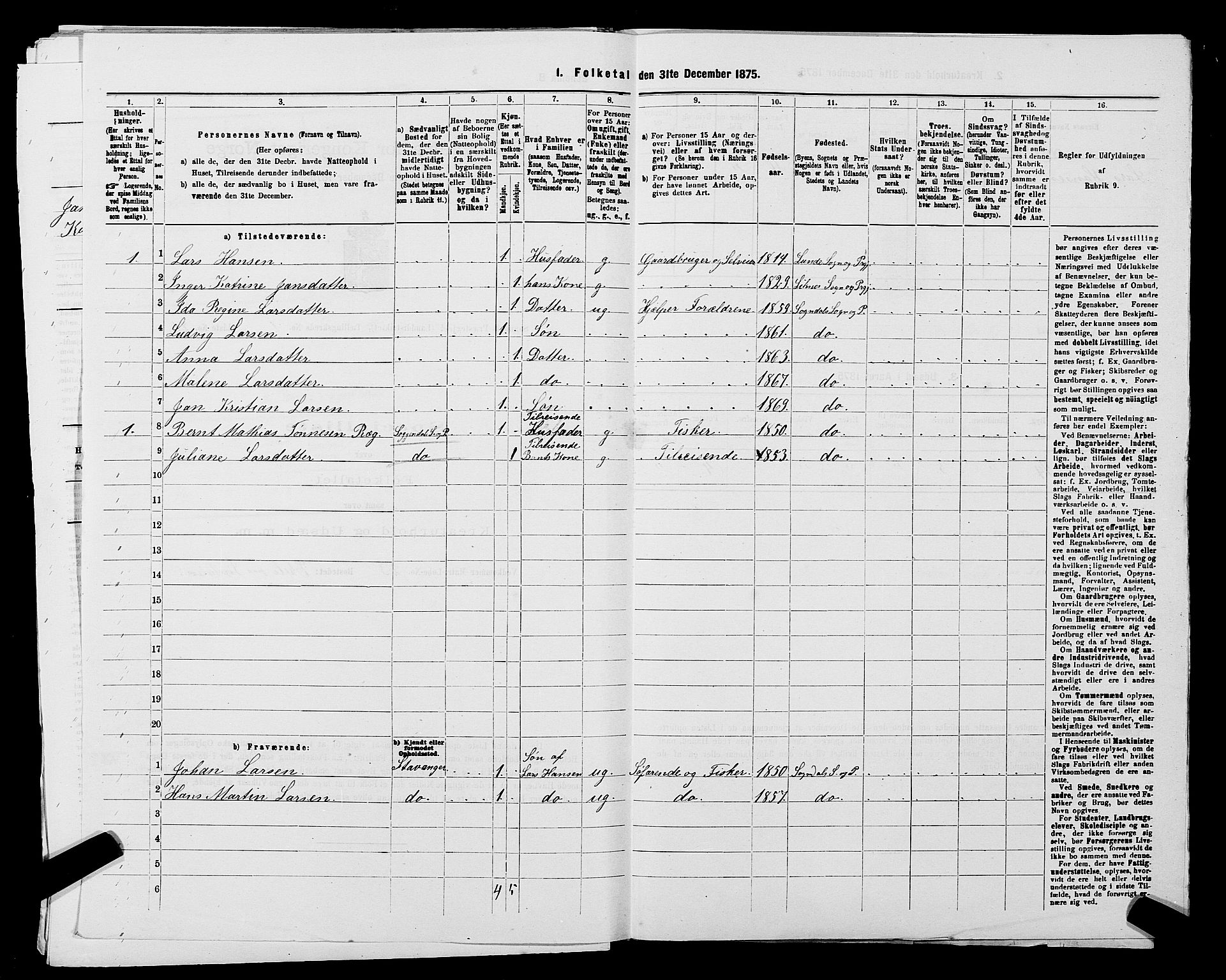 SAST, Folketelling 1875 for 1111L Sokndal prestegjeld, Sokndal landsokn, 1875, s. 97
