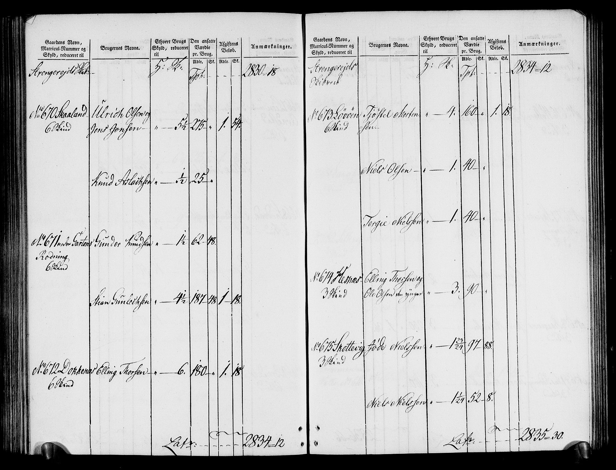 Rentekammeret inntil 1814, Realistisk ordnet avdeling, AV/RA-EA-4070/N/Ne/Nea/L0080: Nedenes fogderi. Oppebørselsregister, 1803-1804, s. 208