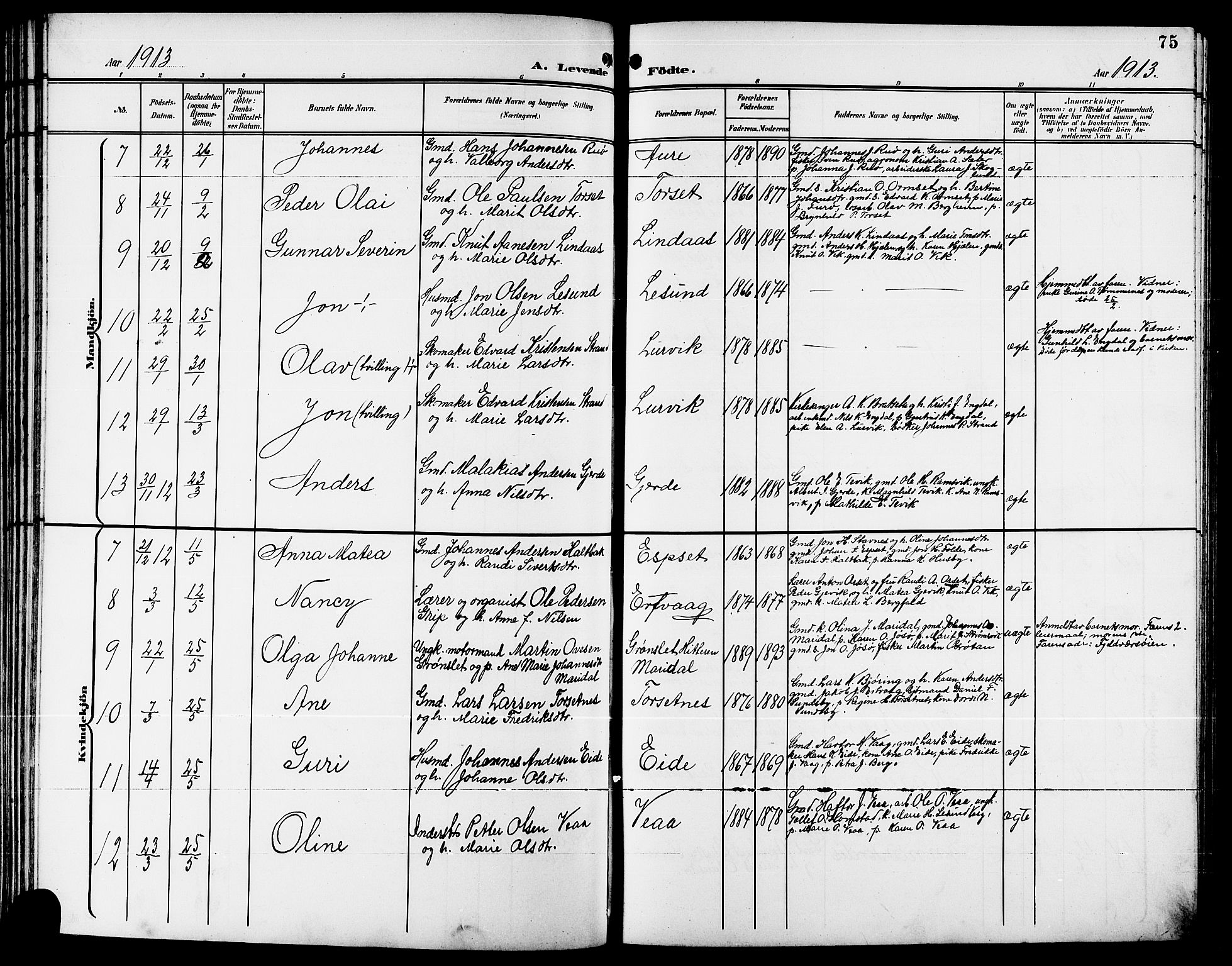 Ministerialprotokoller, klokkerbøker og fødselsregistre - Møre og Romsdal, AV/SAT-A-1454/578/L0910: Klokkerbok nr. 578C03, 1900-1921, s. 75