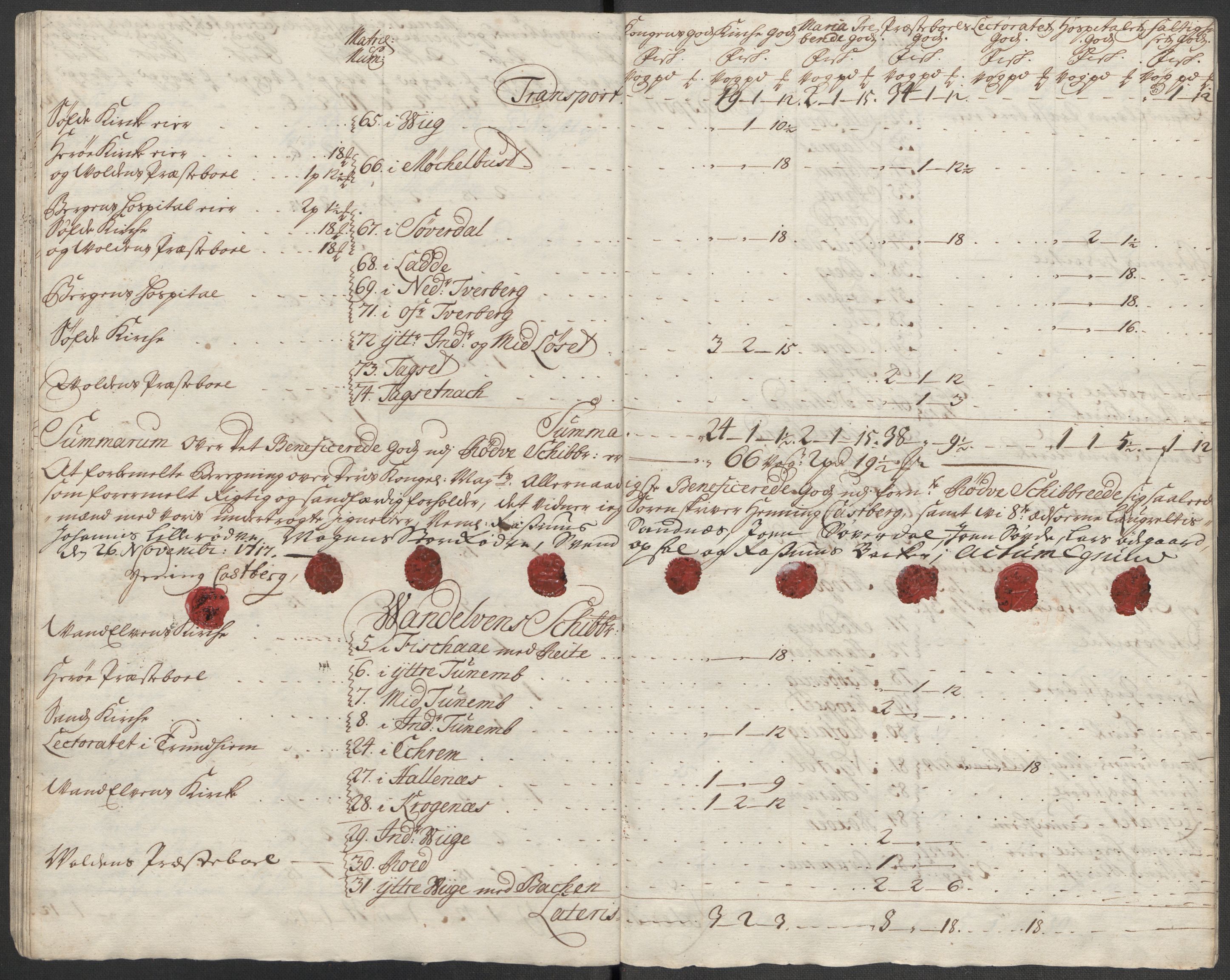 Rentekammeret inntil 1814, Reviderte regnskaper, Fogderegnskap, AV/RA-EA-4092/R54/L3569: Fogderegnskap Sunnmøre, 1717, s. 50