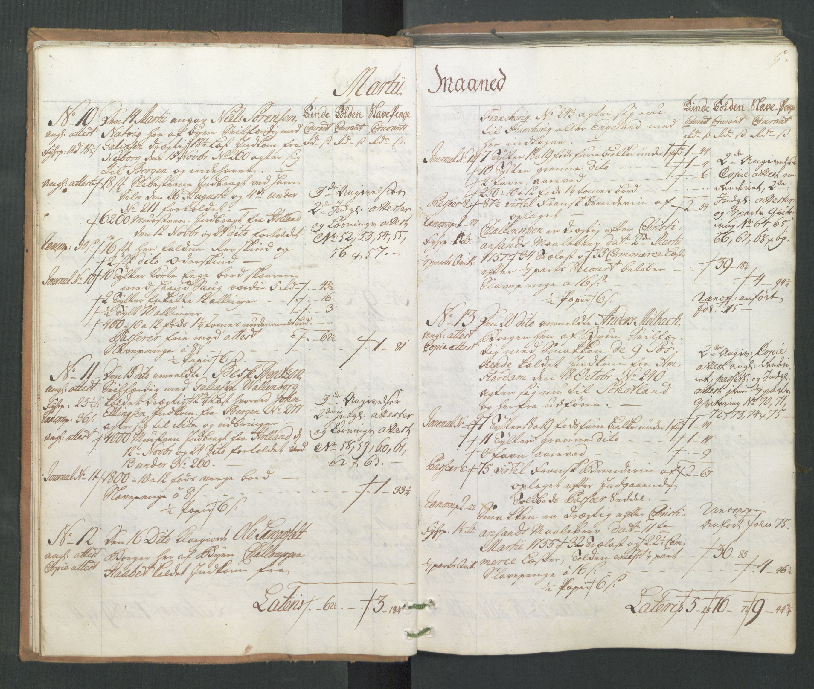 Generaltollkammeret, tollregnskaper, AV/RA-EA-5490/R16/L0039/0001: Tollregnskaper Kristiansand / Utgående hovedtollbok, 1758, s. 4b-5a