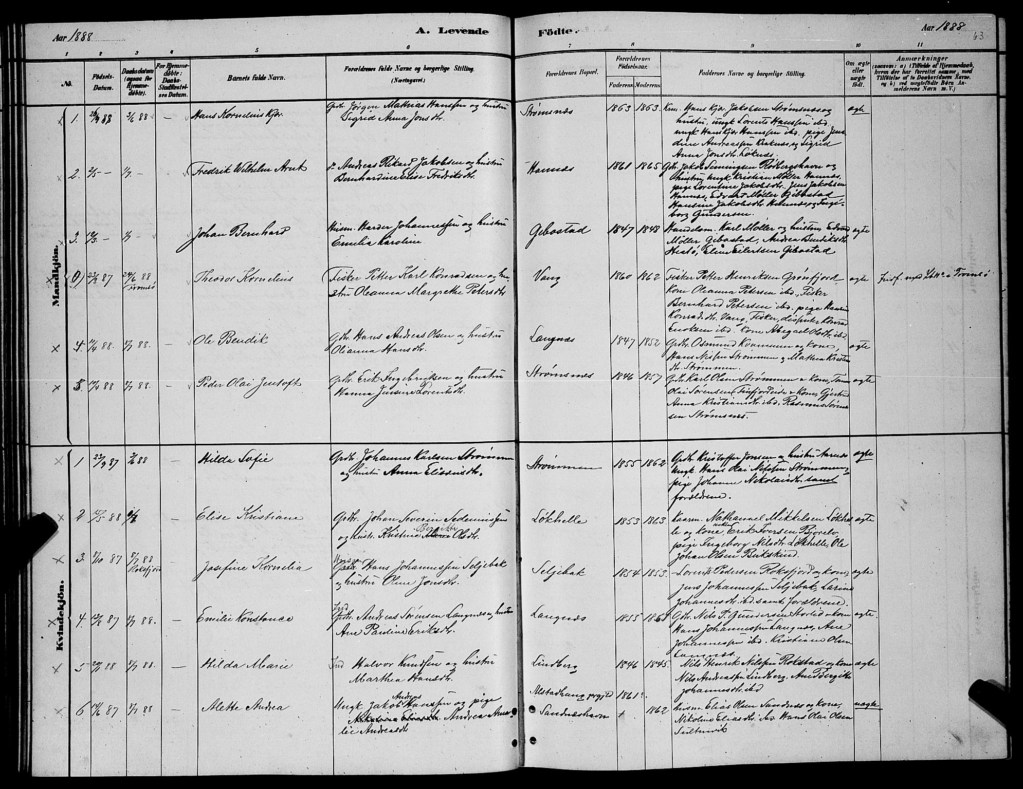Lenvik sokneprestembete, AV/SATØ-S-1310/H/Ha/Hab/L0006klokker: Klokkerbok nr. 6, 1881-1889, s. 63