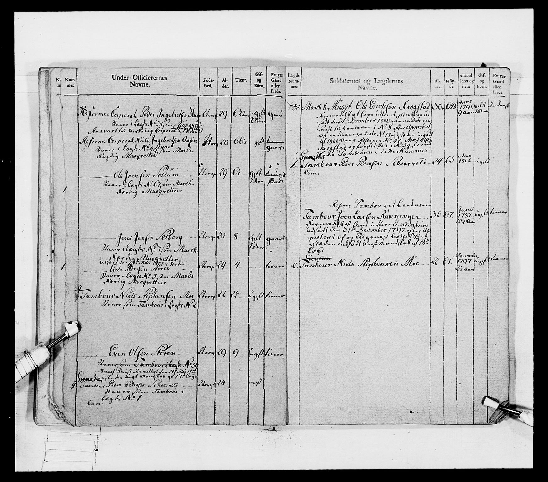 Generalitets- og kommissariatskollegiet, Det kongelige norske kommissariatskollegium, AV/RA-EA-5420/E/Eh/L0080: 2. Trondheimske nasjonale infanteriregiment, 1792-1800, s. 514