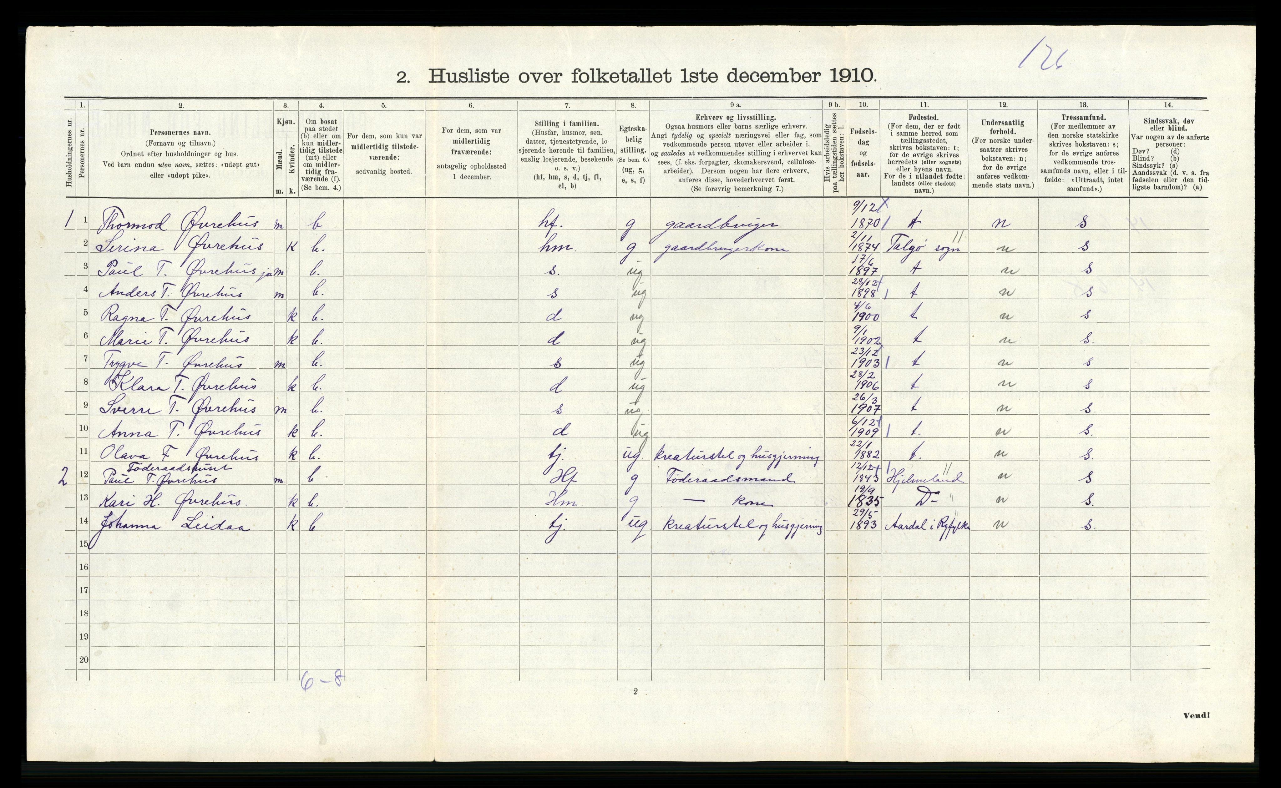 RA, Folketelling 1910 for 1132 Fister herred, 1910, s. 87