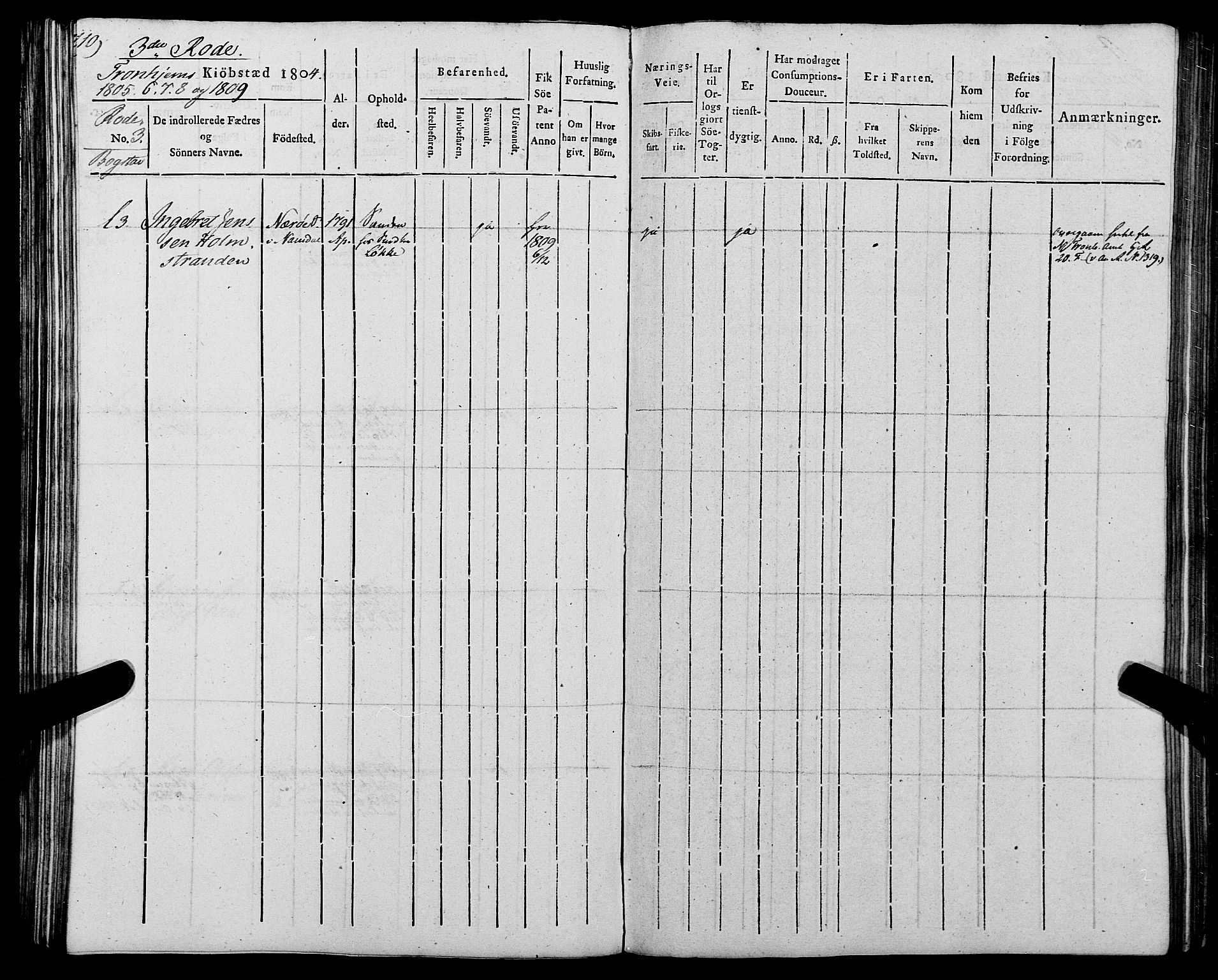 Sjøinnrulleringen - Trondhjemske distrikt, AV/SAT-A-5121/01/L0012: Ruller for Trondhjem by, 1804-1809, s. 109