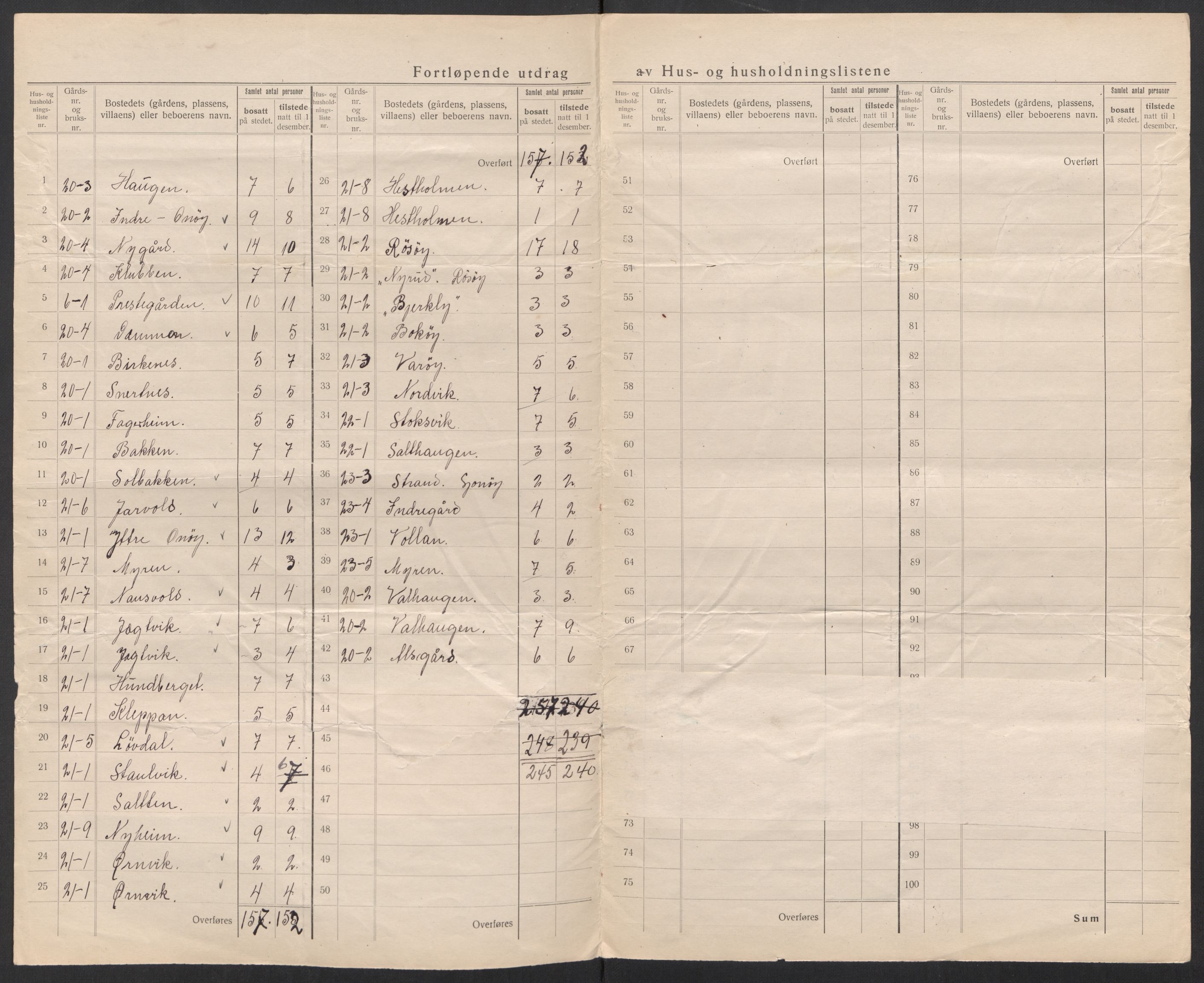 SAT, Folketelling 1920 for 1834 Lurøy herred, 1920, s. 26