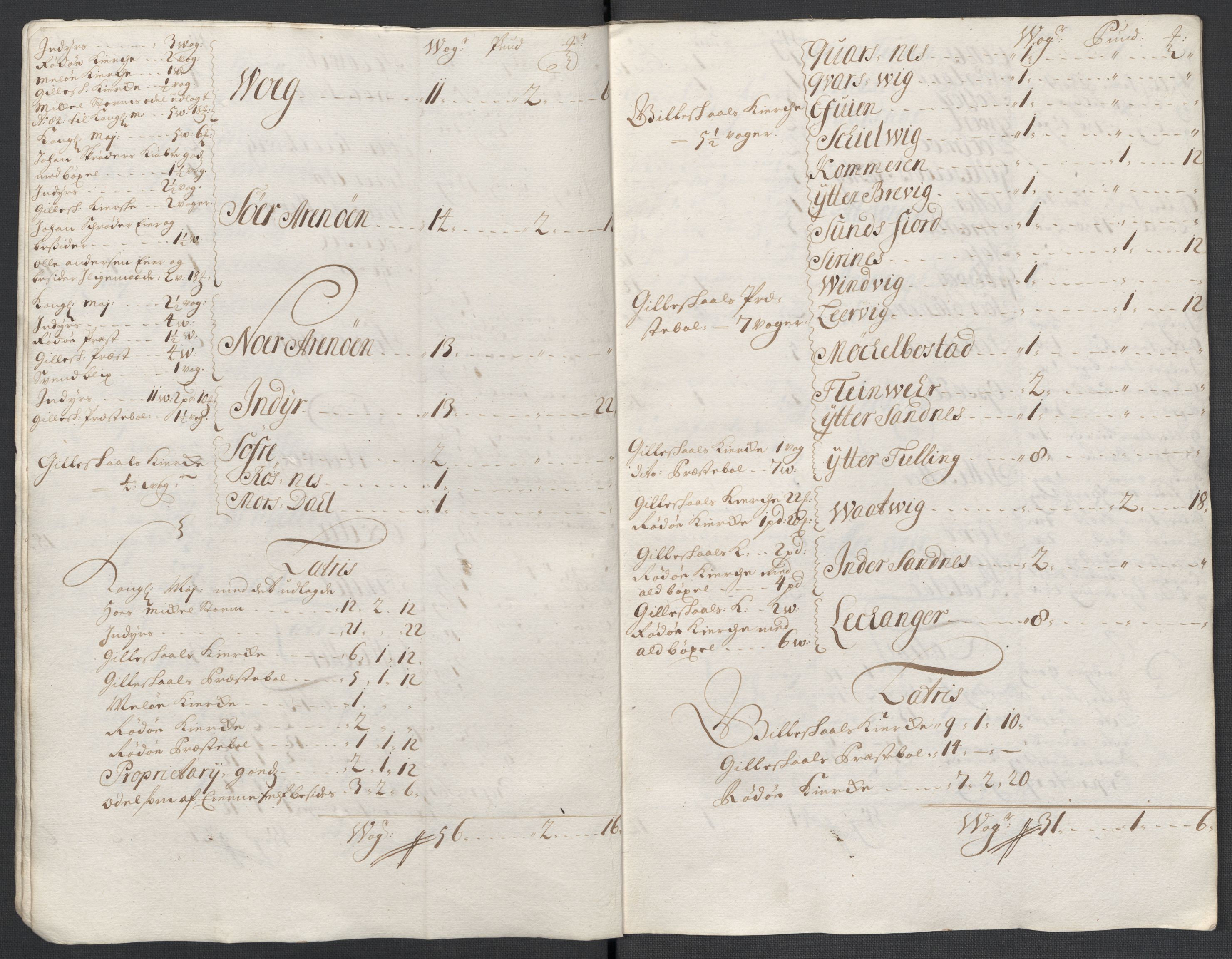 Rentekammeret inntil 1814, Reviderte regnskaper, Fogderegnskap, AV/RA-EA-4092/R66/L4580: Fogderegnskap Salten, 1701-1706, s. 241
