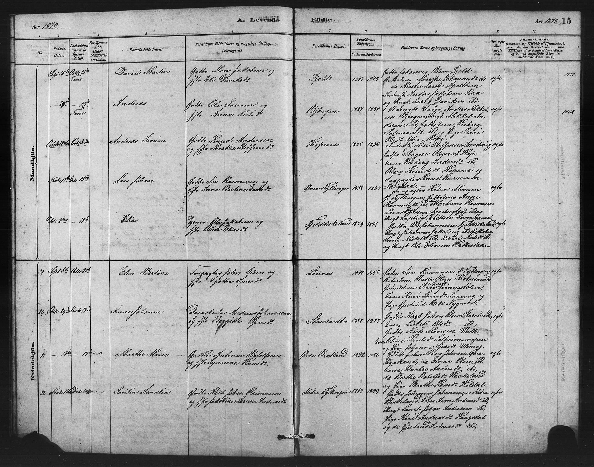 Birkeland Sokneprestembete, AV/SAB-A-74601/H/Hab: Klokkerbok nr. A 3, 1877-1887, s. 15