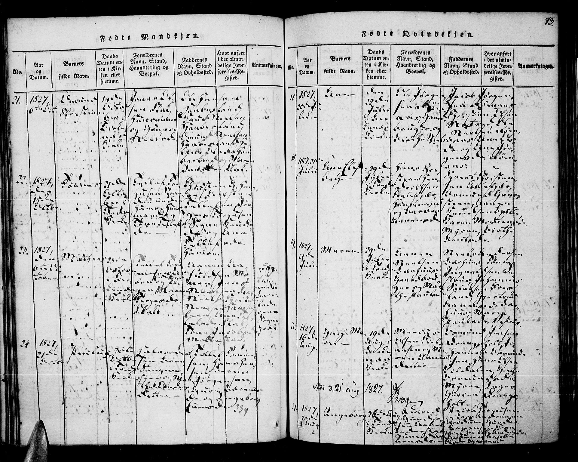 Tveit sokneprestkontor, AV/SAK-1111-0043/F/Fa/L0002: Ministerialbok nr. A 2, 1820-1830, s. 73