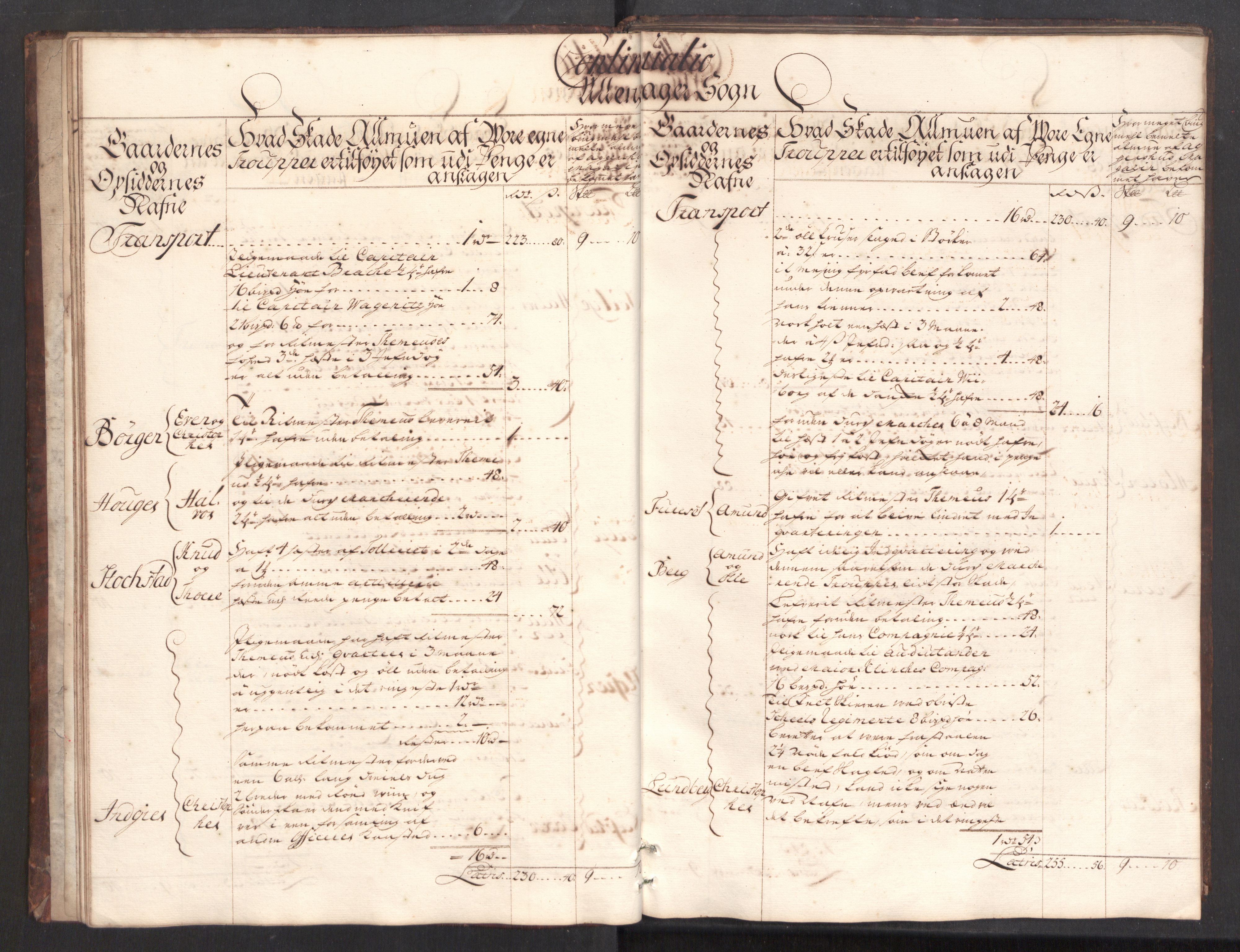 Danske Kanselli, Skapsaker, AV/RA-EA-4061/F/L0093: Skap 16, pakke 3-5, 1716-1722