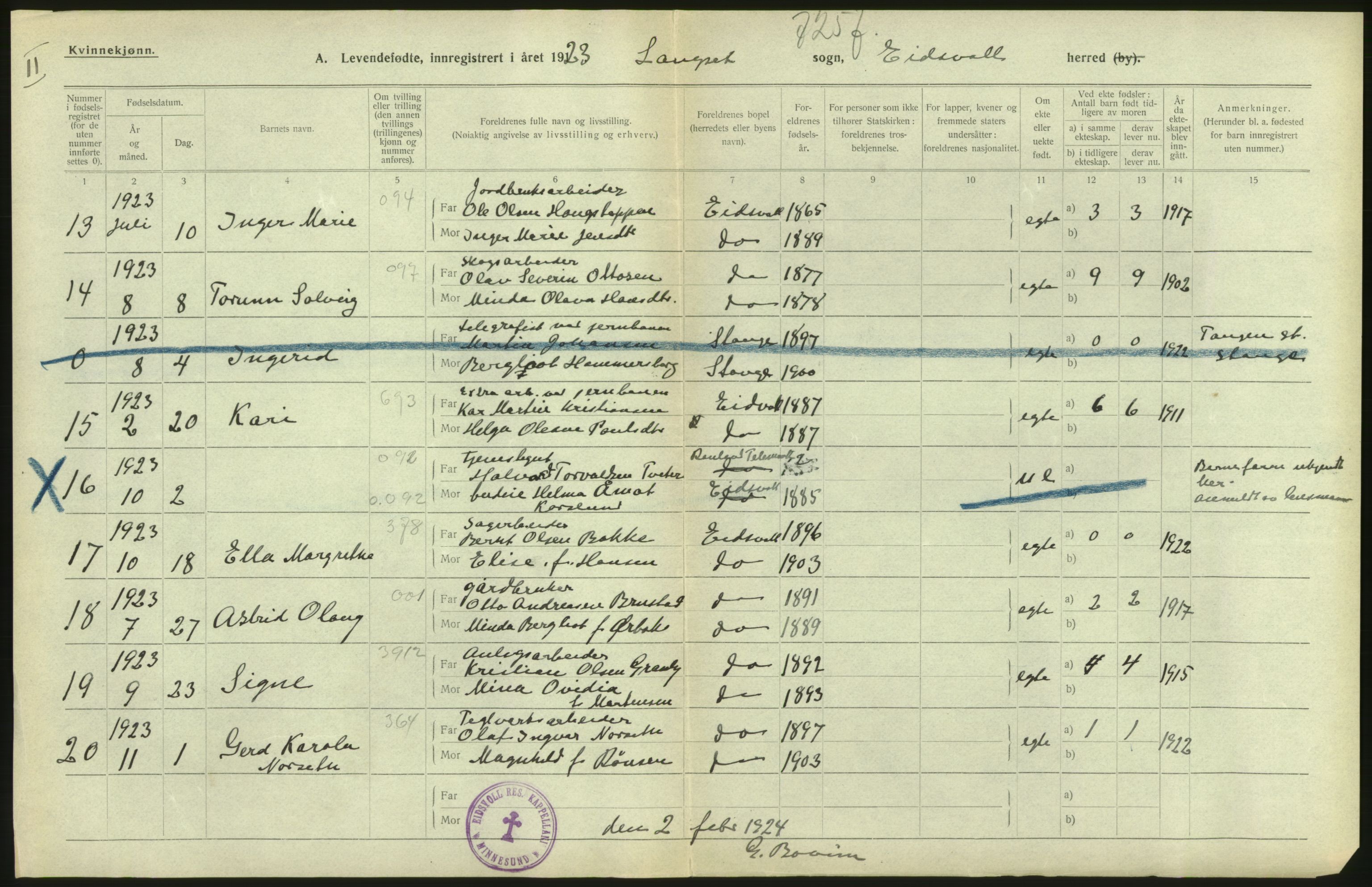 Statistisk sentralbyrå, Sosiodemografiske emner, Befolkning, AV/RA-S-2228/D/Df/Dfc/Dfcc/L0003: Akershus fylke: Levendefødte menn og kvinner. Bygder., 1923, s. 52