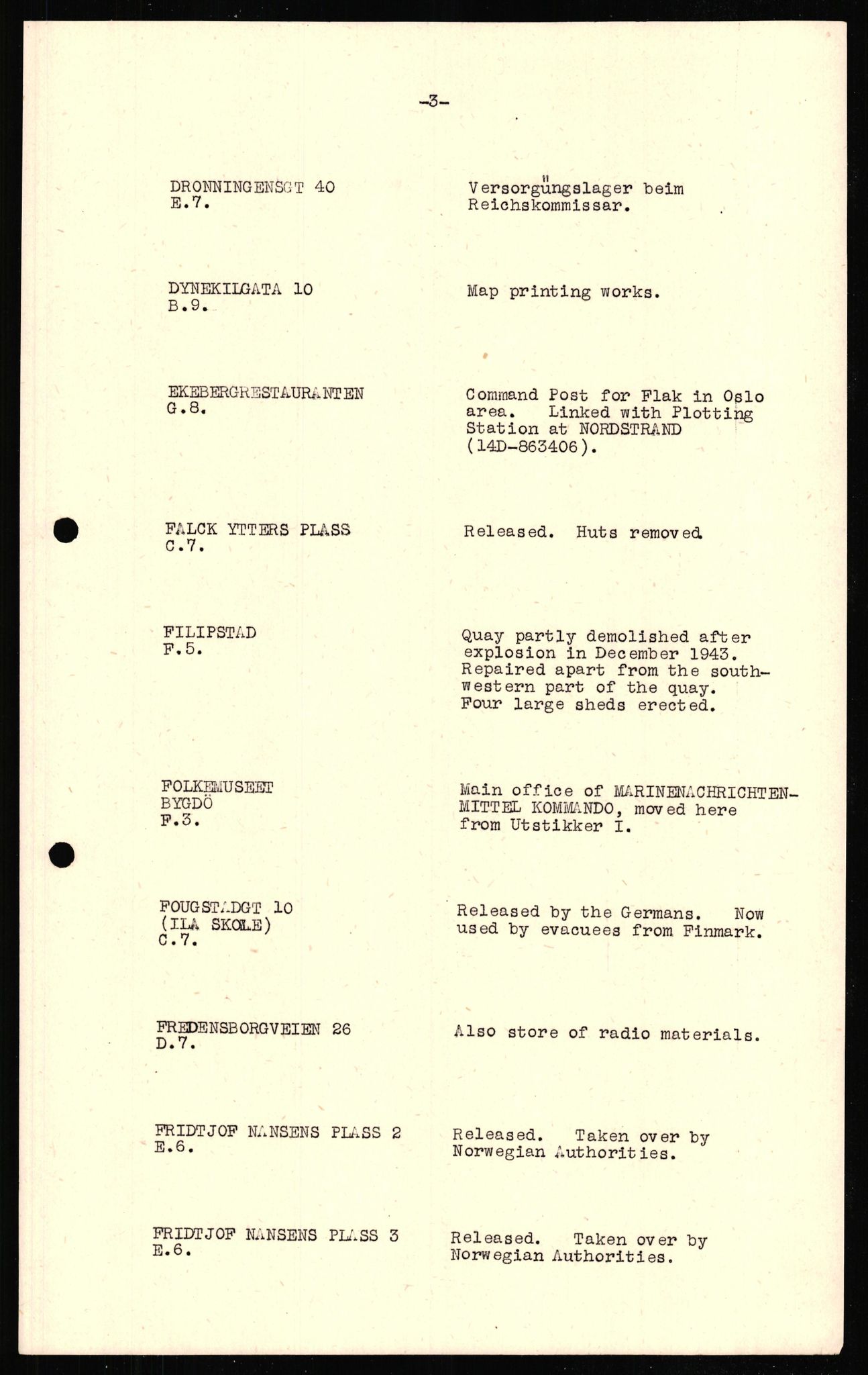 Forsvaret, Forsvarets overkommando II, RA/RAFA-3915/D/Dd/L0015: Oslo, 1944, s. 226