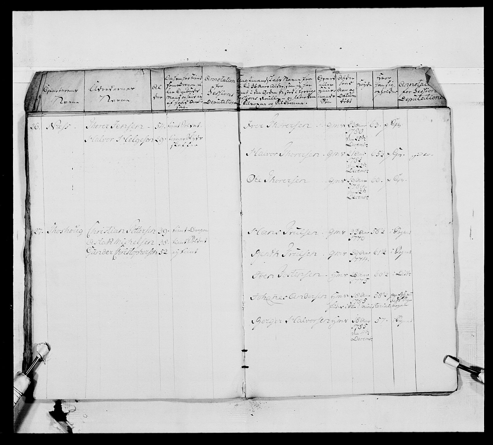 Generalitets- og kommissariatskollegiet, Det kongelige norske kommissariatskollegium, AV/RA-EA-5420/E/Eh/L0011: Smålenske dragonregiment, 1795-1807, s. 346