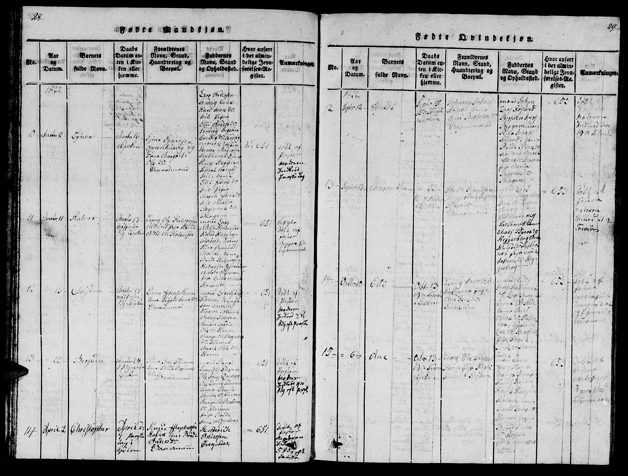 Ministerialprotokoller, klokkerbøker og fødselsregistre - Møre og Romsdal, AV/SAT-A-1454/586/L0990: Klokkerbok nr. 586C01, 1819-1837, s. 28-29