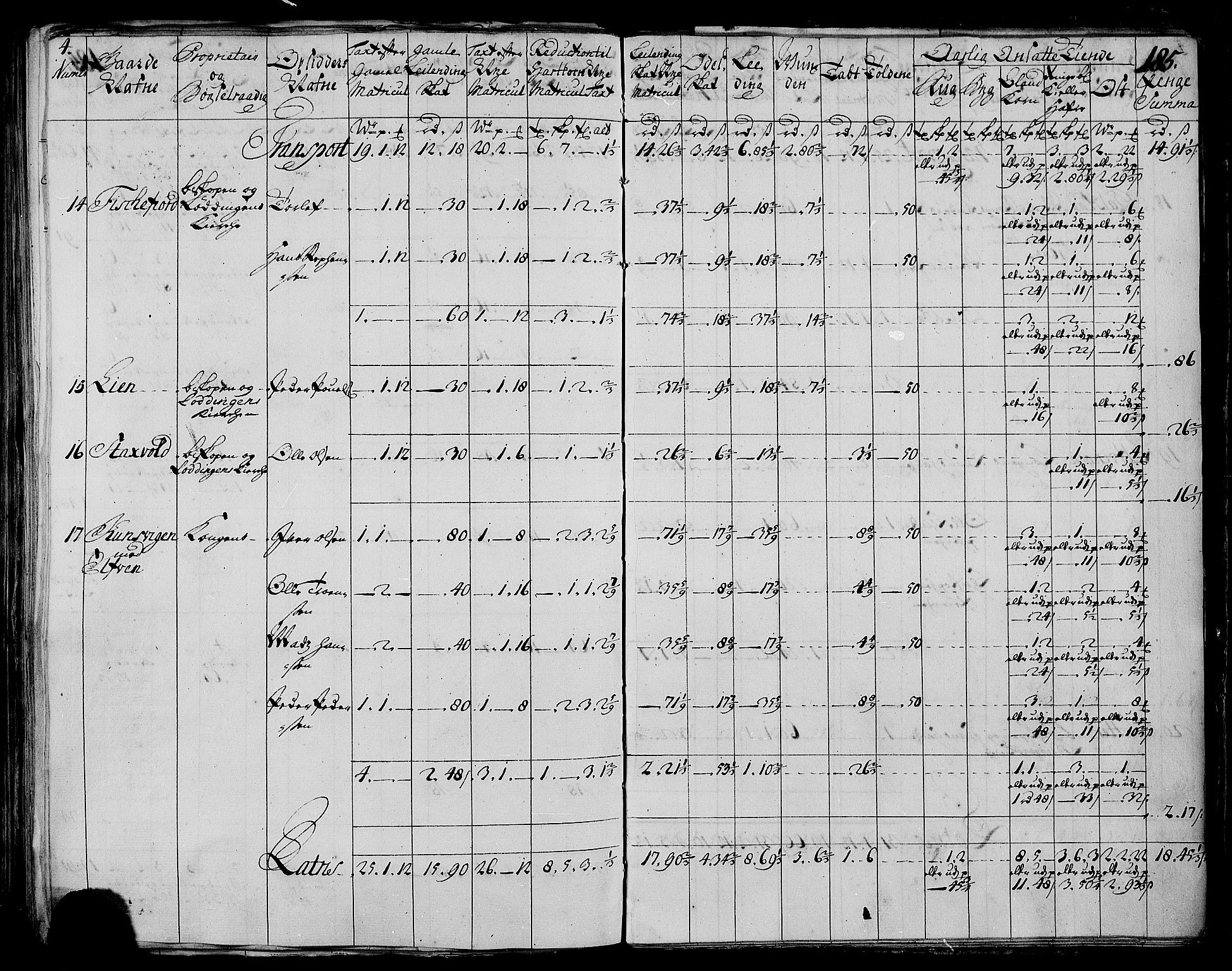 Rentekammeret inntil 1814, Realistisk ordnet avdeling, AV/RA-EA-4070/N/Nb/Nbf/L0173: Salten matrikkelprotokoll, 1723, s. 189