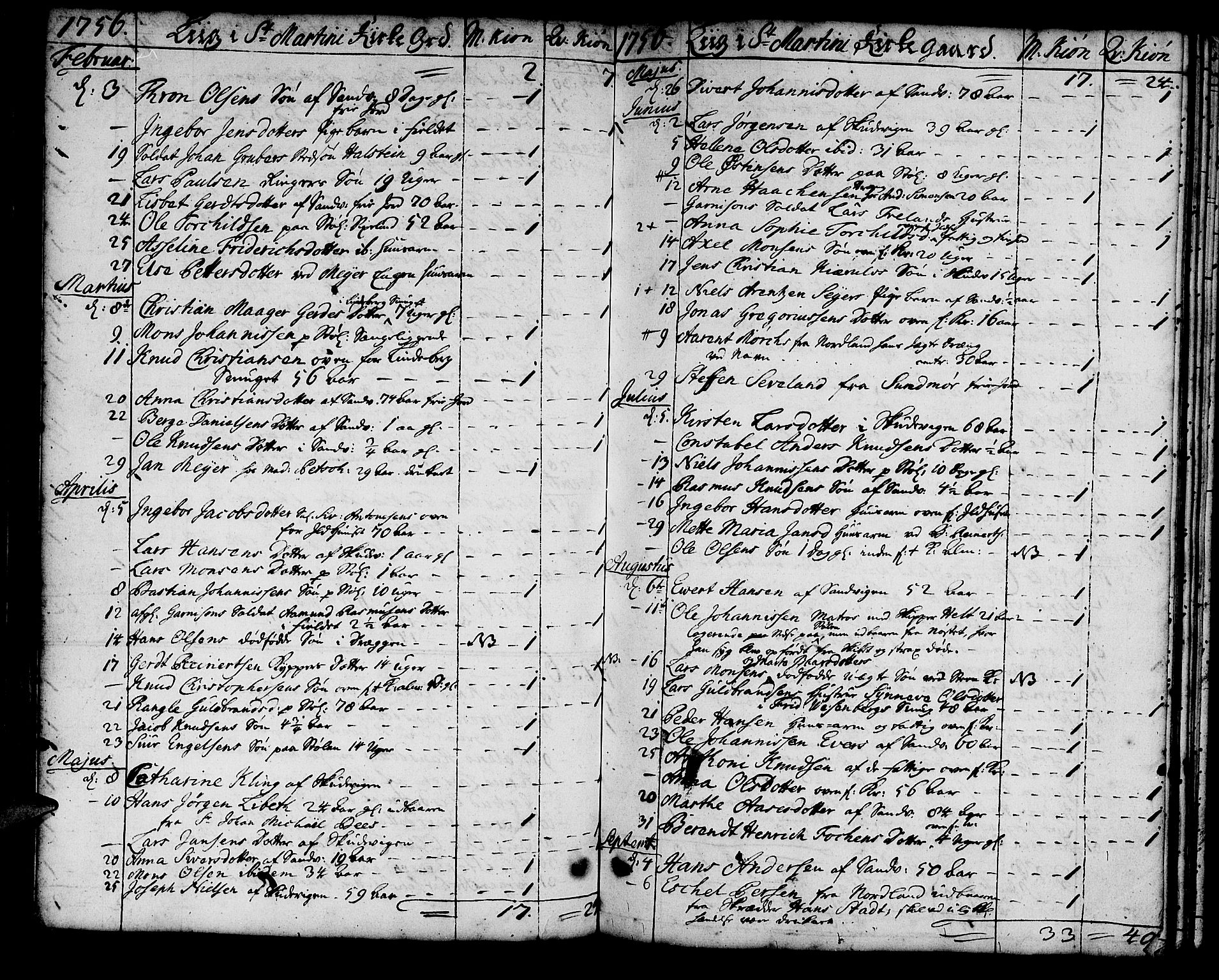 Korskirken sokneprestembete, SAB/A-76101/H/Haa/L0011: Ministerialbok nr. A 11, 1731-1785, s. 59