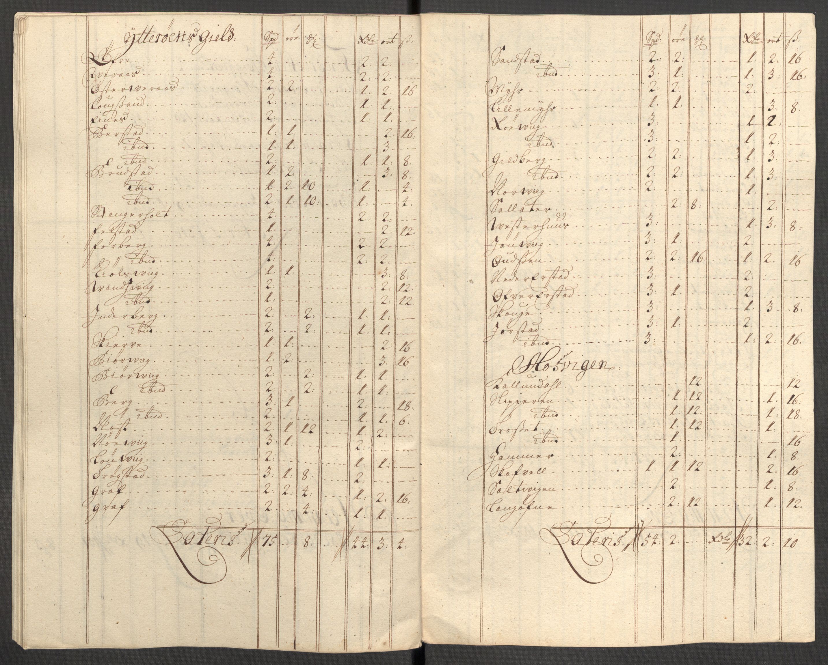 Rentekammeret inntil 1814, Reviderte regnskaper, Fogderegnskap, AV/RA-EA-4092/R63/L4319: Fogderegnskap Inderøy, 1711, s. 346