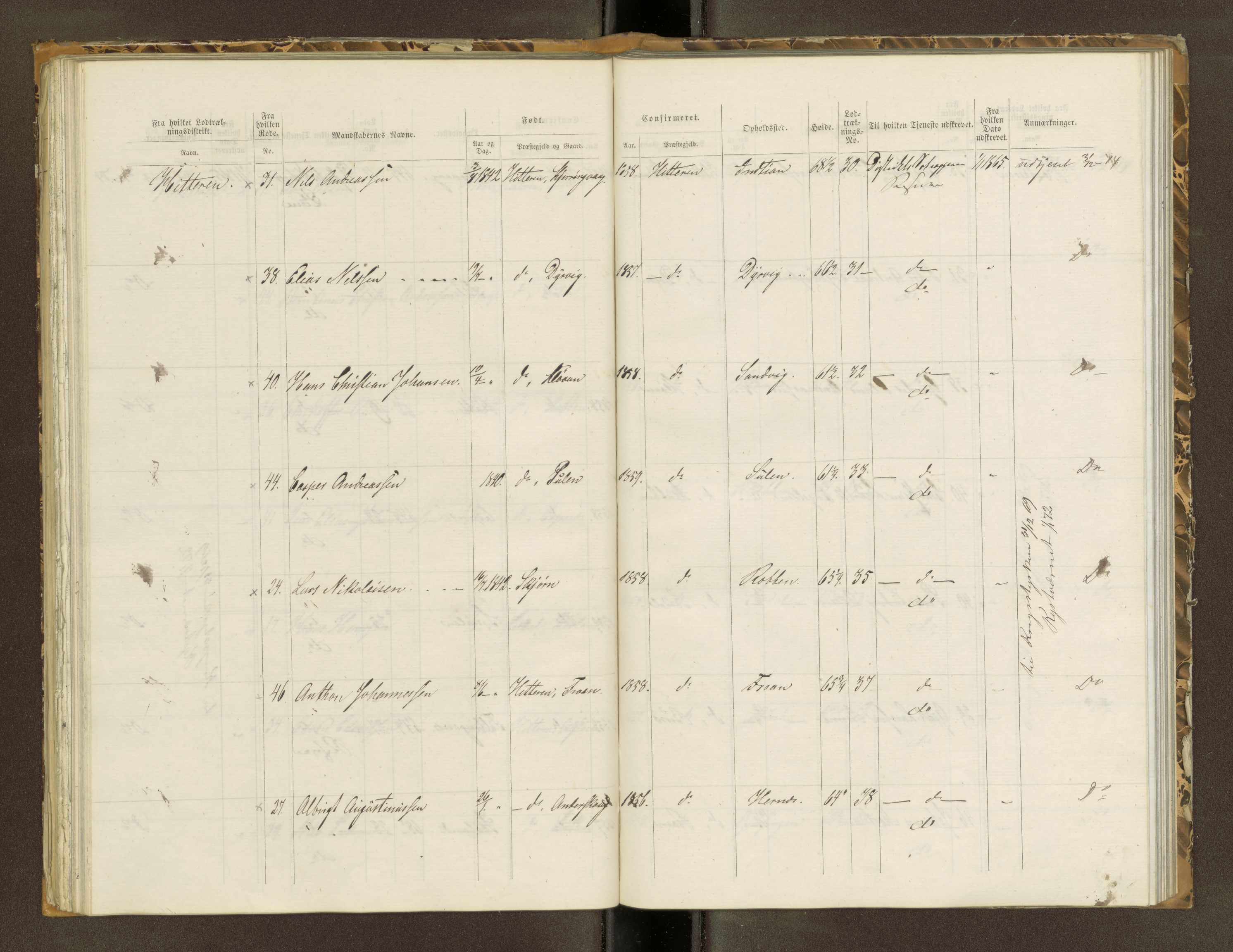 Sjøinnrulleringen - Trondhjemske distrikt, SAT/A-5121/01/L0320: Rulle over kystværnet og reserver for sjøtroppene i søndre og norder Trondhjem amter, 1861-1868