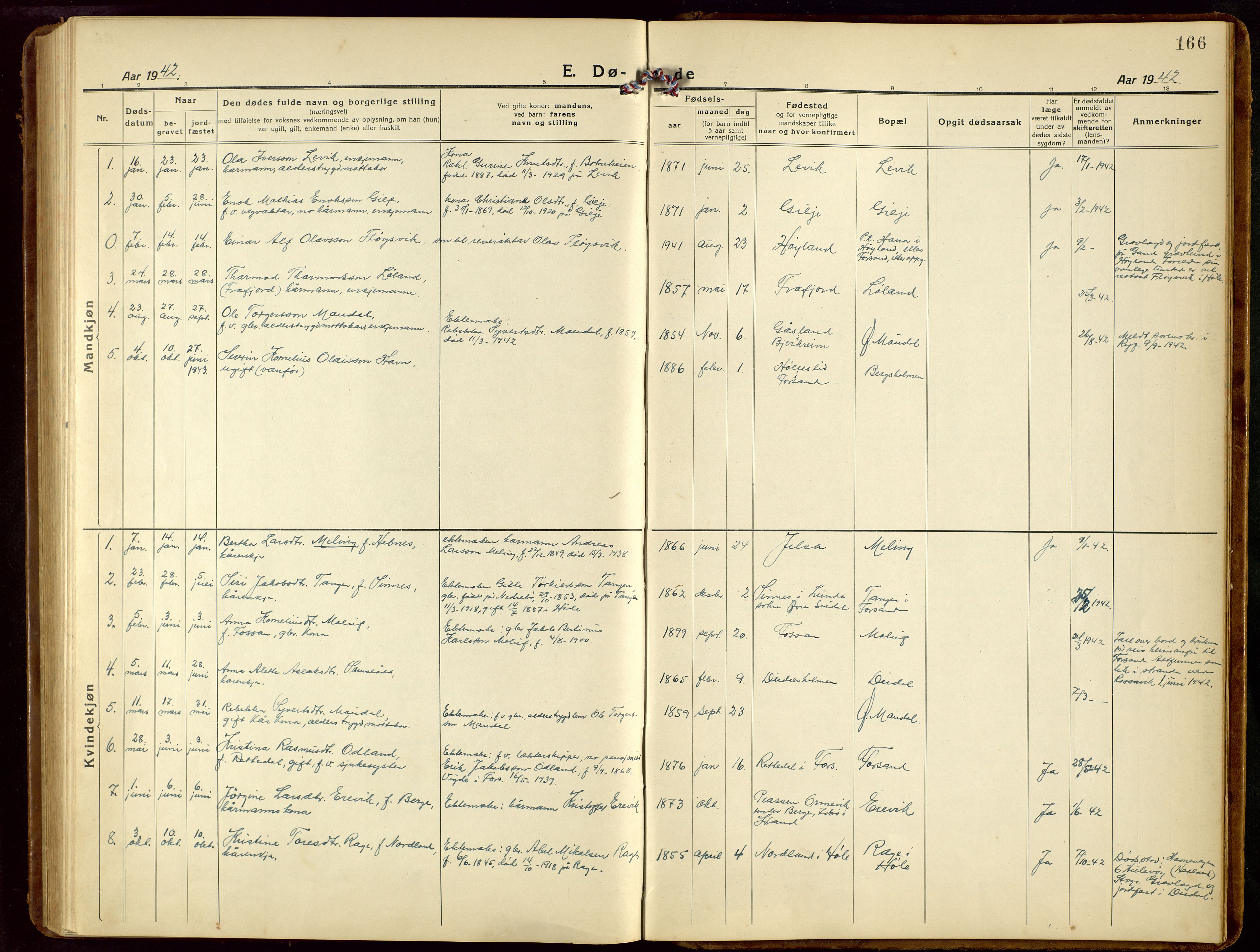 Høgsfjord sokneprestkontor, SAST/A-101624/H/Ha/Hab/L0005: Klokkerbok nr. B 5, 1920-1957, s. 166