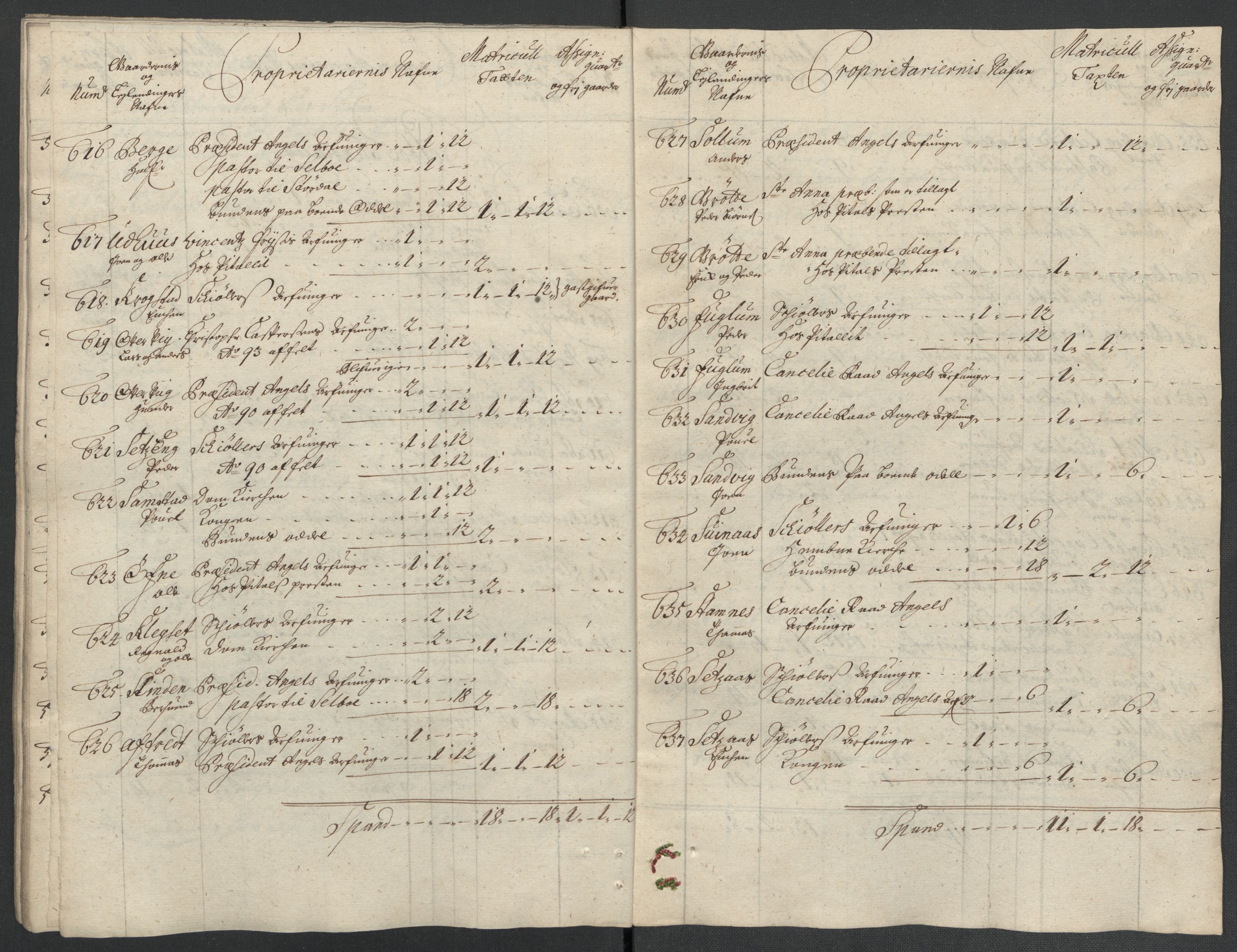 Rentekammeret inntil 1814, Reviderte regnskaper, Fogderegnskap, RA/EA-4092/R61/L4110: Fogderegnskap Strinda og Selbu, 1707-1708, s. 55