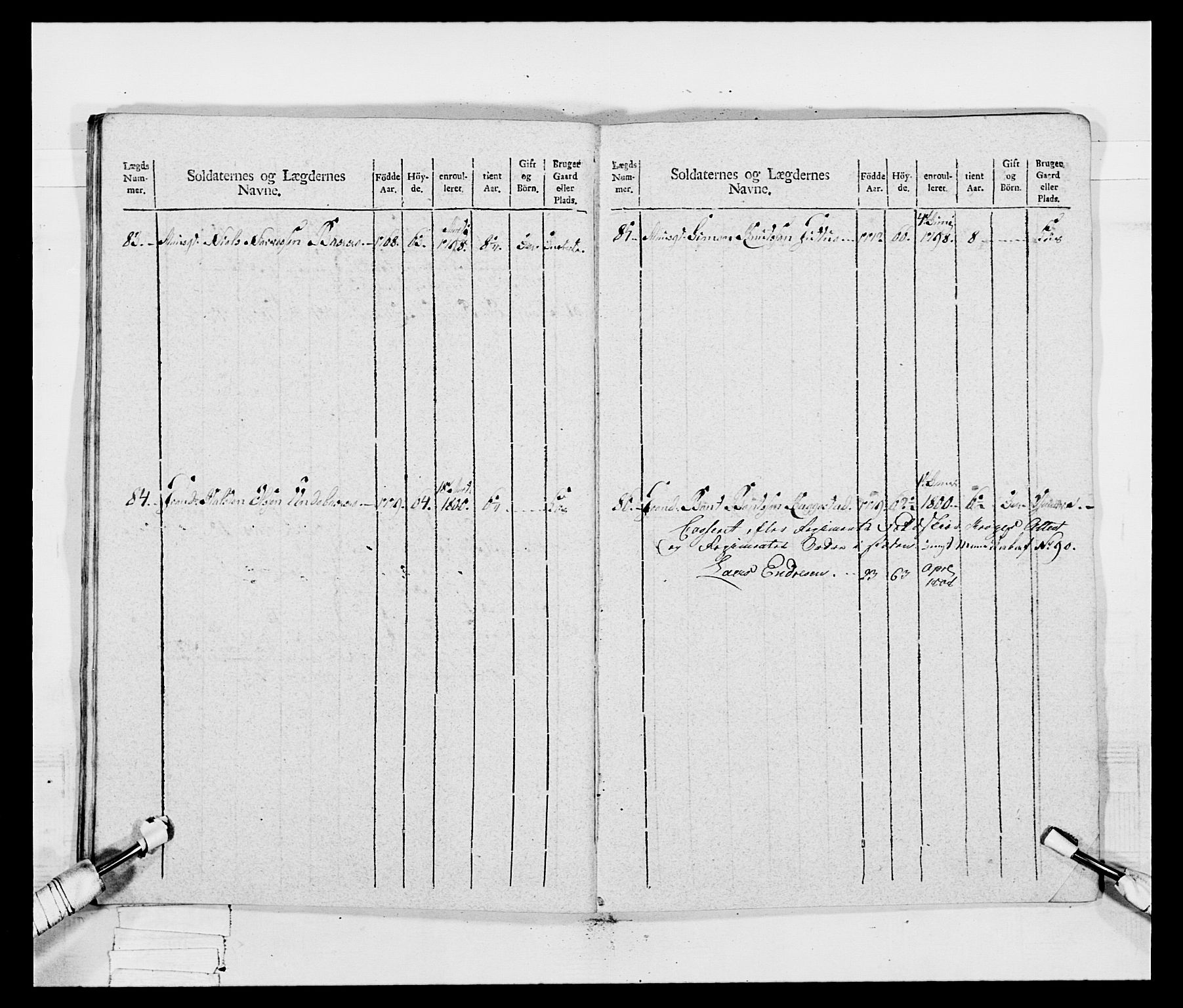 Generalitets- og kommissariatskollegiet, Det kongelige norske kommissariatskollegium, AV/RA-EA-5420/E/Eh/L0047: 2. Akershusiske nasjonale infanteriregiment, 1791-1810, s. 278