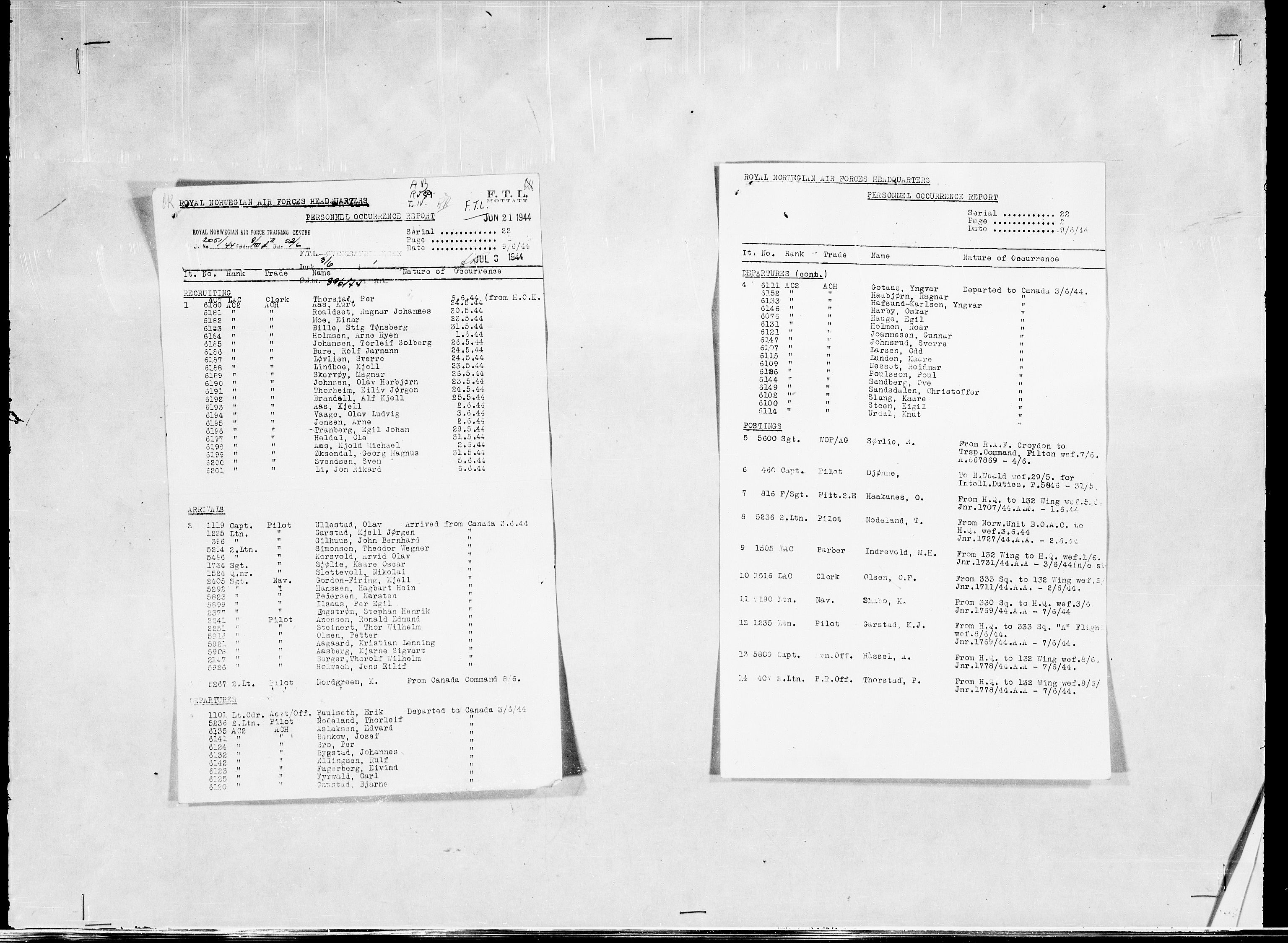 Forsvaret, Flyvåpnenes treningsleir 1940-1945, AV/RA-RAFA-3974/V/L0038: Ekspedisjonskontoret. 8. Personellkontoret, 1940-1945