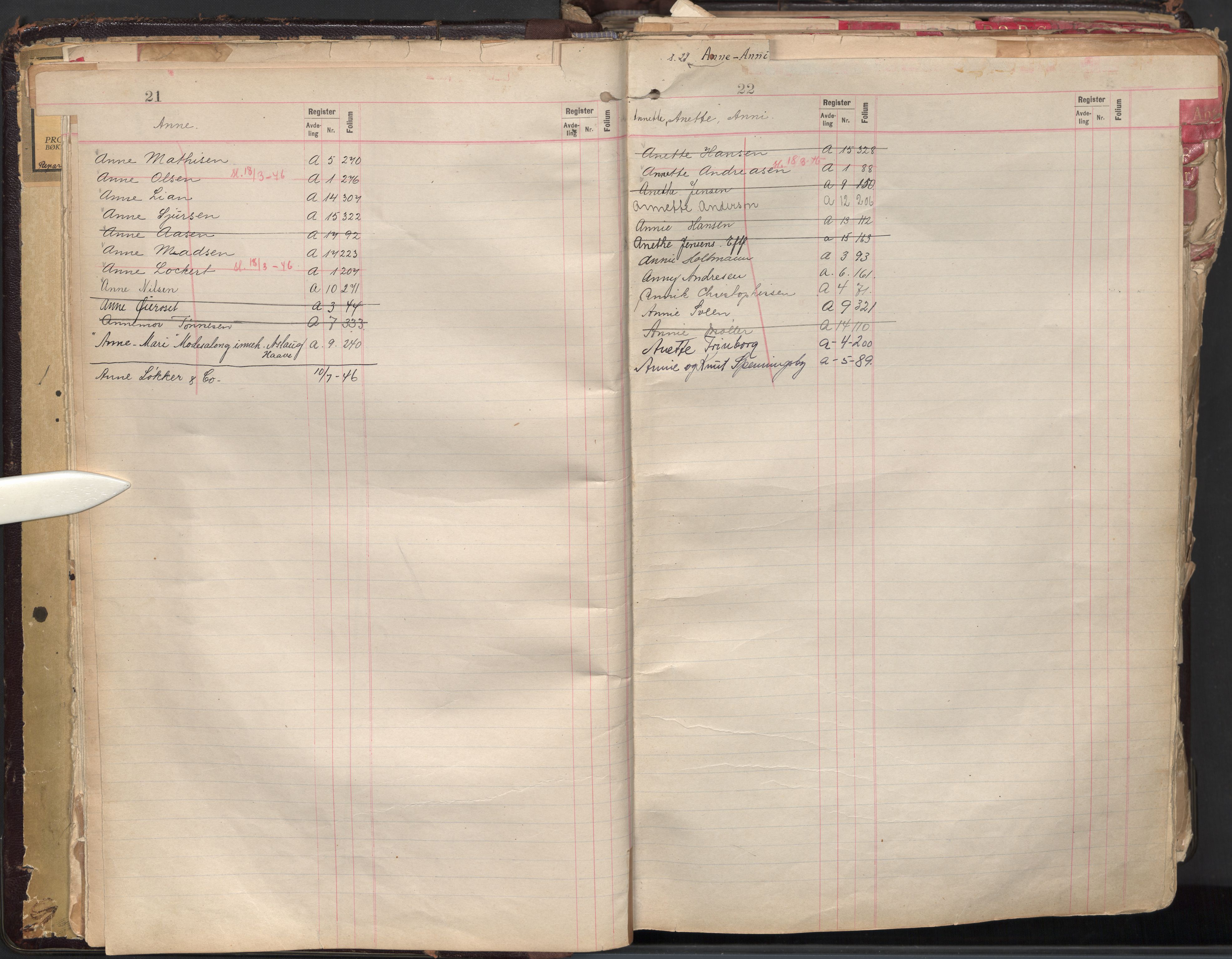 Oslo byfogd avd. II, AV/SAO-A-10942/G/Ga/Gaa/L0004: Firmaregister: A 1-17, ansvarlige firmaer, s. 21-22
