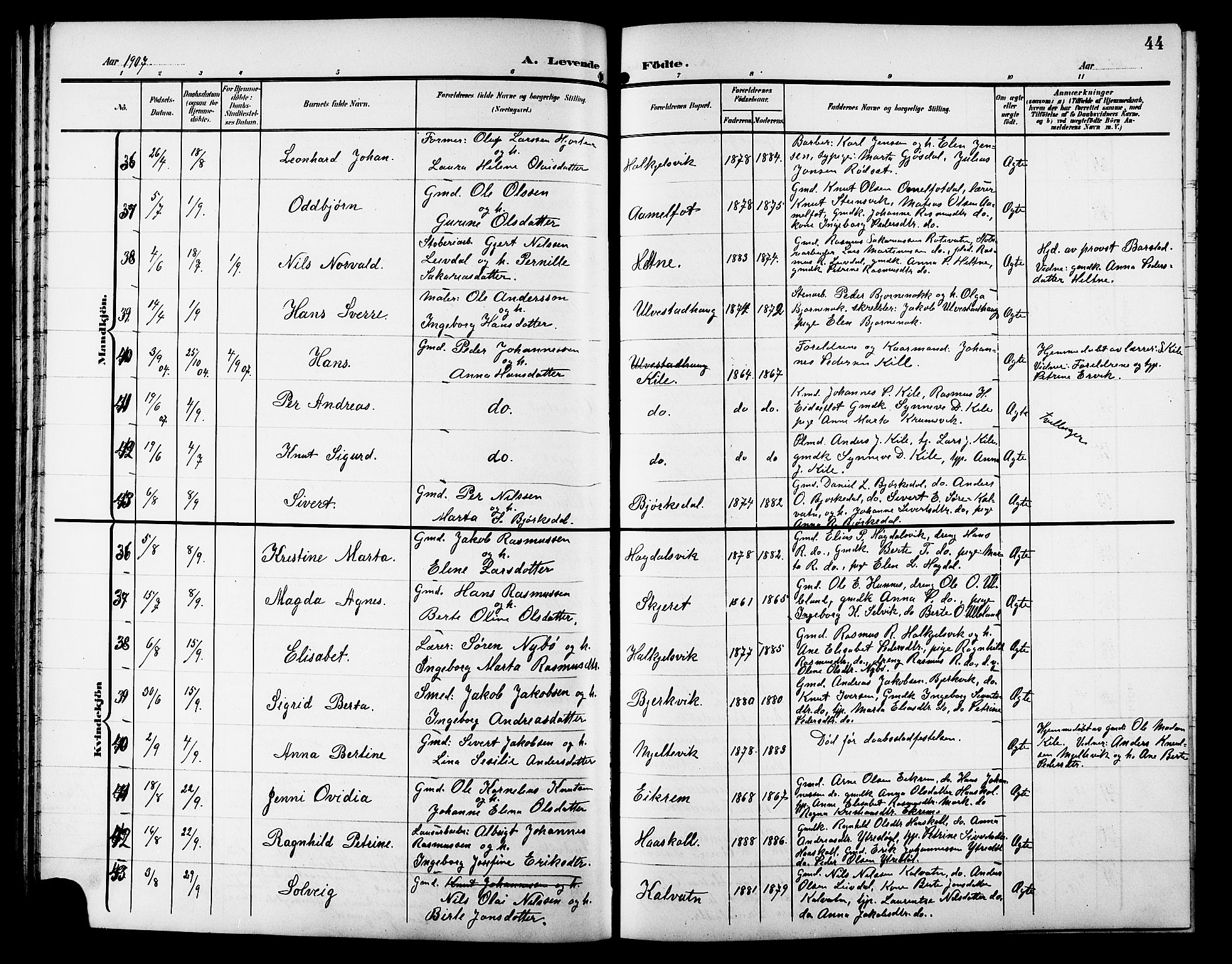 Ministerialprotokoller, klokkerbøker og fødselsregistre - Møre og Romsdal, AV/SAT-A-1454/511/L0159: Klokkerbok nr. 511C05, 1902-1920, s. 44