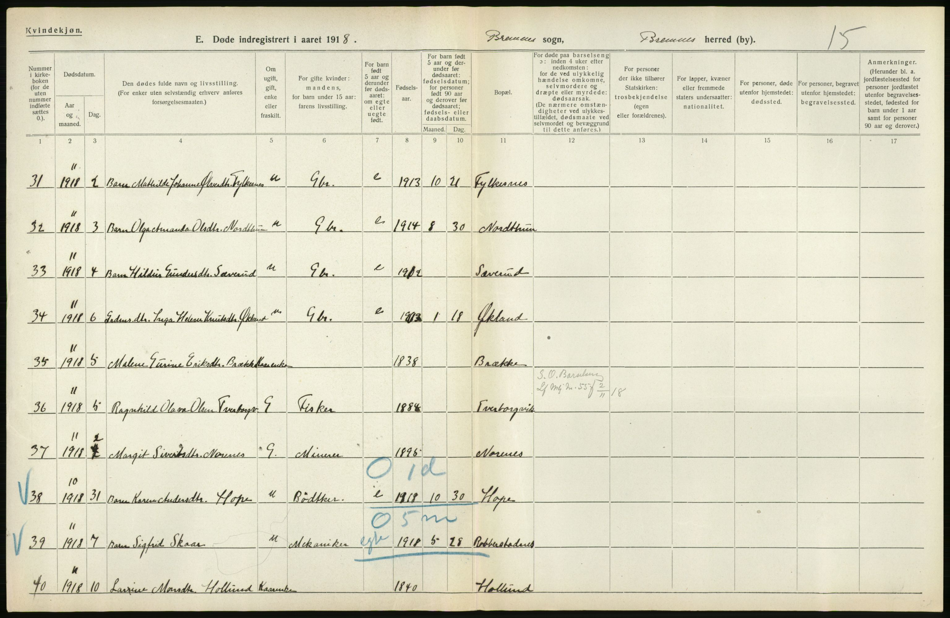 Statistisk sentralbyrå, Sosiodemografiske emner, Befolkning, AV/RA-S-2228/D/Df/Dfb/Dfbh/L0036: Hordaland fylke: Døde., 1918, s. 404