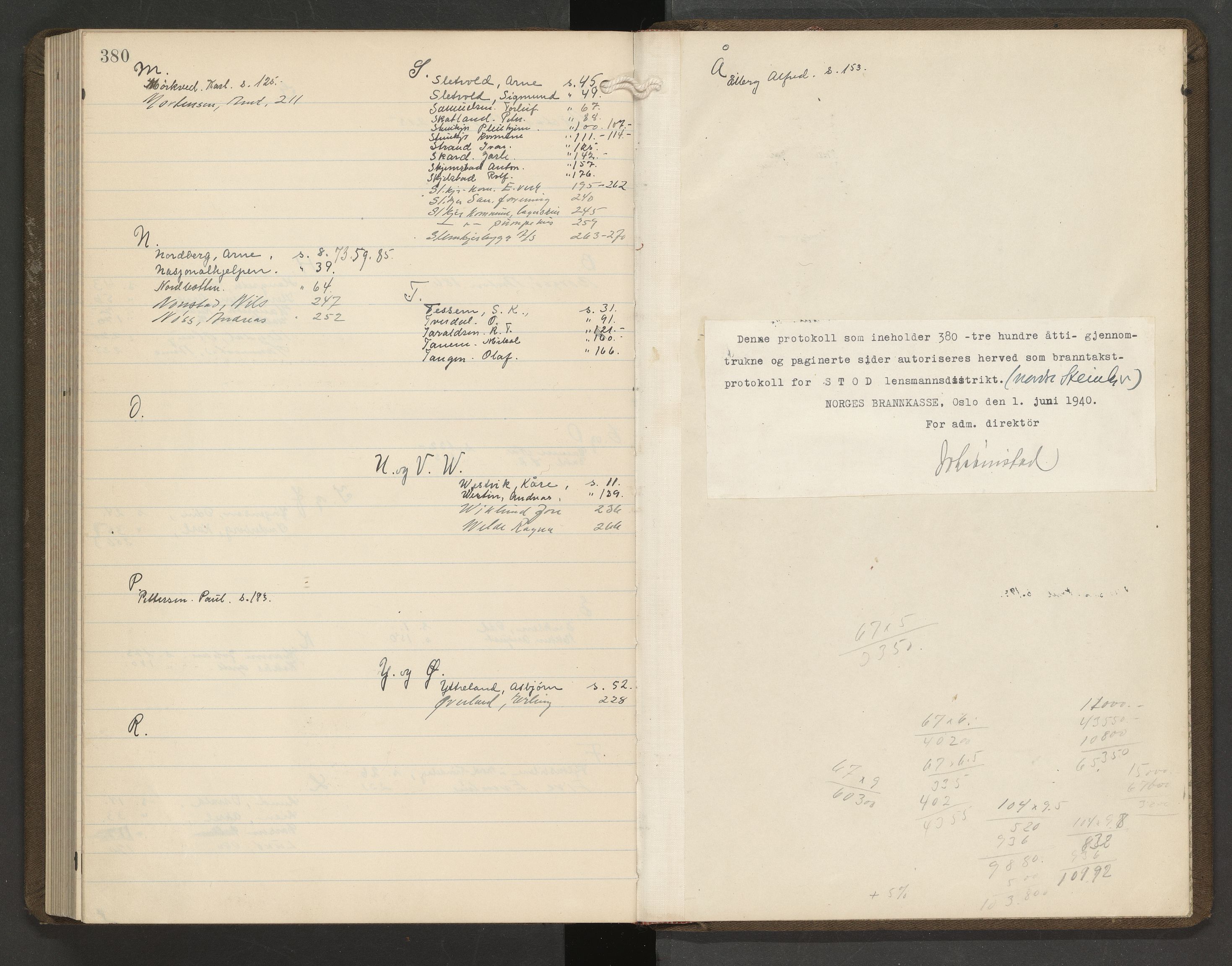 Norges Brannkasse Stod, AV/SAT-A-5549/Fa/L0002: Branntakstprotokoll, 1940-1949, s. 380