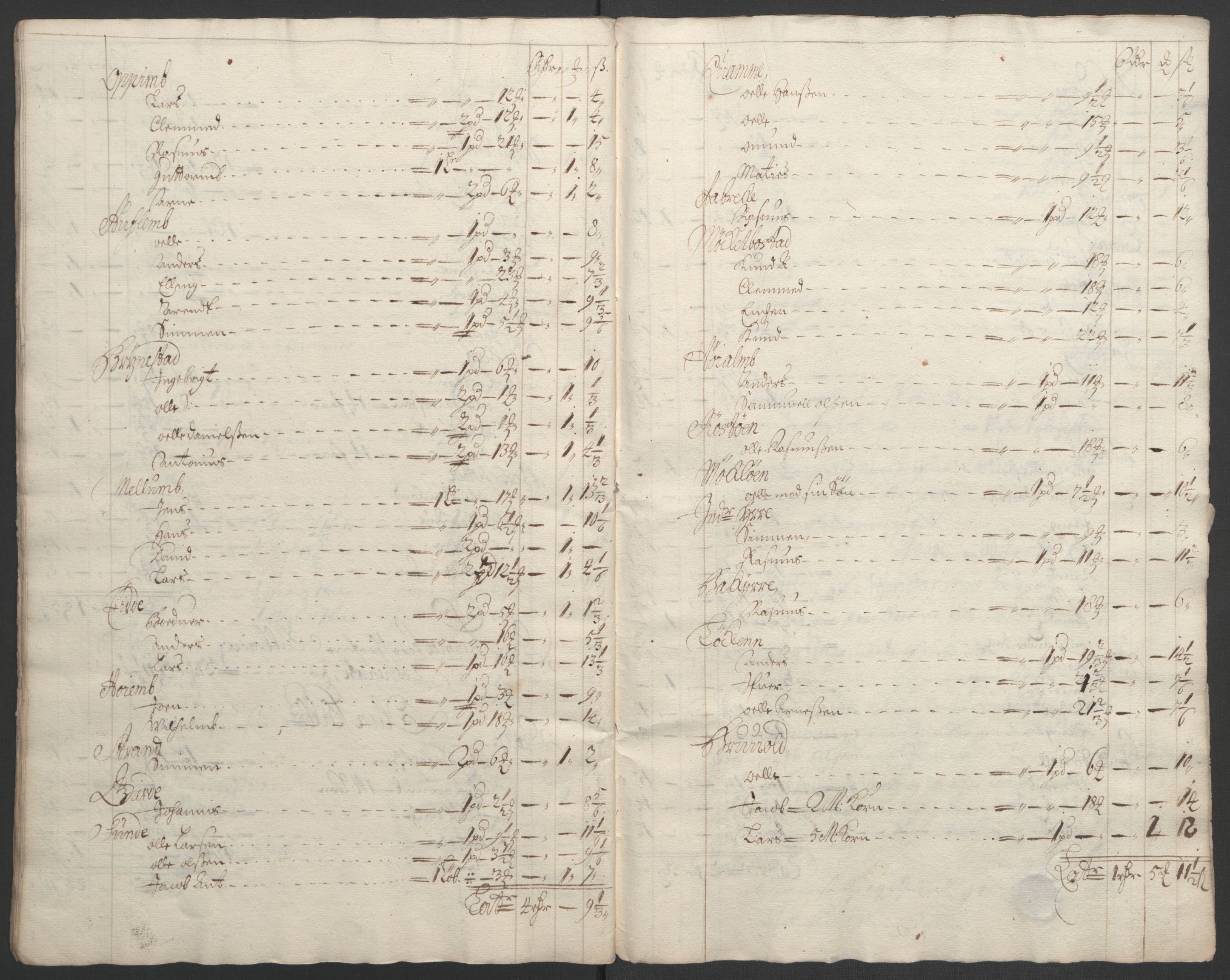 Rentekammeret inntil 1814, Reviderte regnskaper, Fogderegnskap, RA/EA-4092/R53/L3421: Fogderegnskap Sunn- og Nordfjord, 1693-1694, s. 190