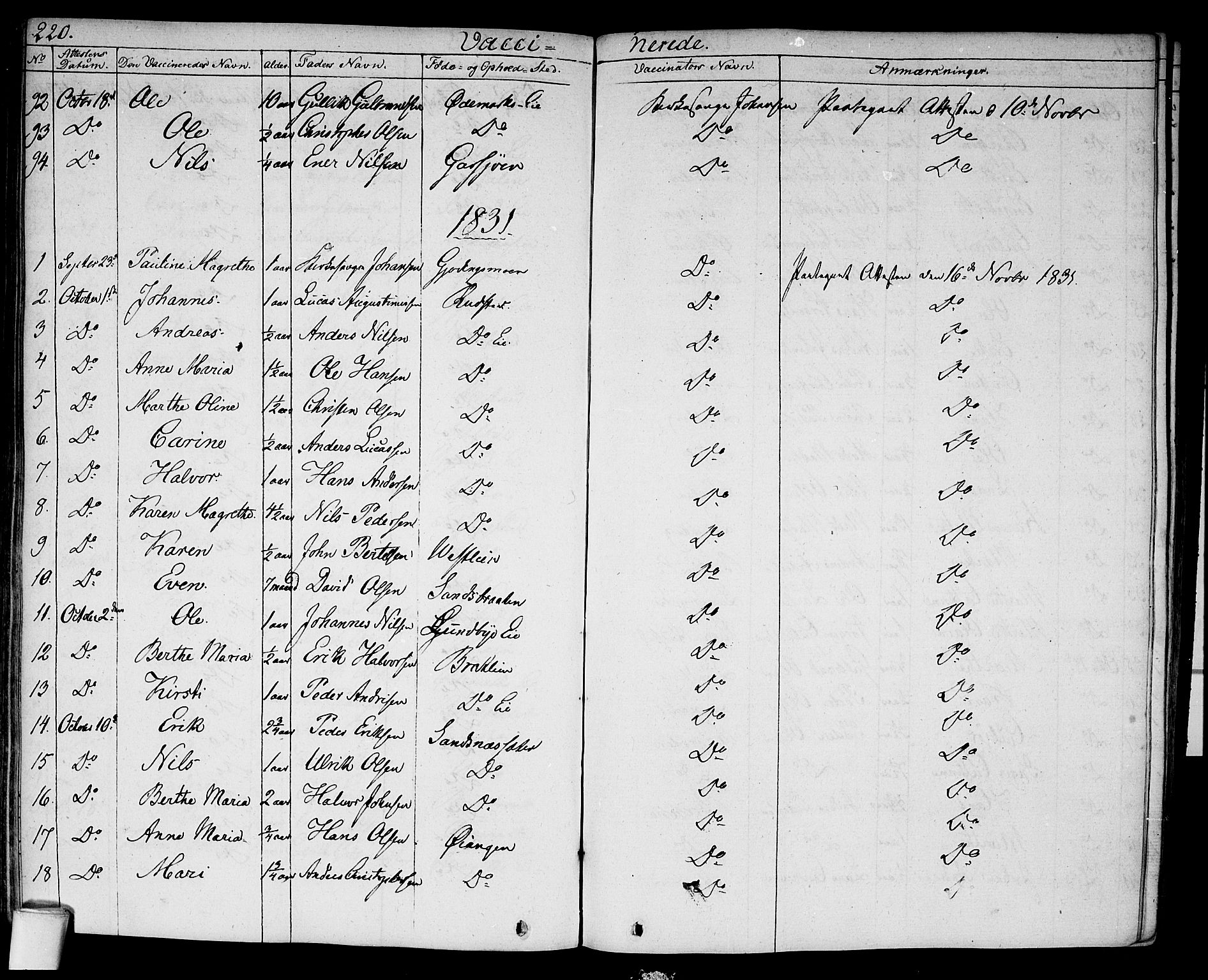 Hurdal prestekontor Kirkebøker, AV/SAO-A-10889/F/Fa/L0004: Ministerialbok nr. I 4, 1828-1845, s. 220