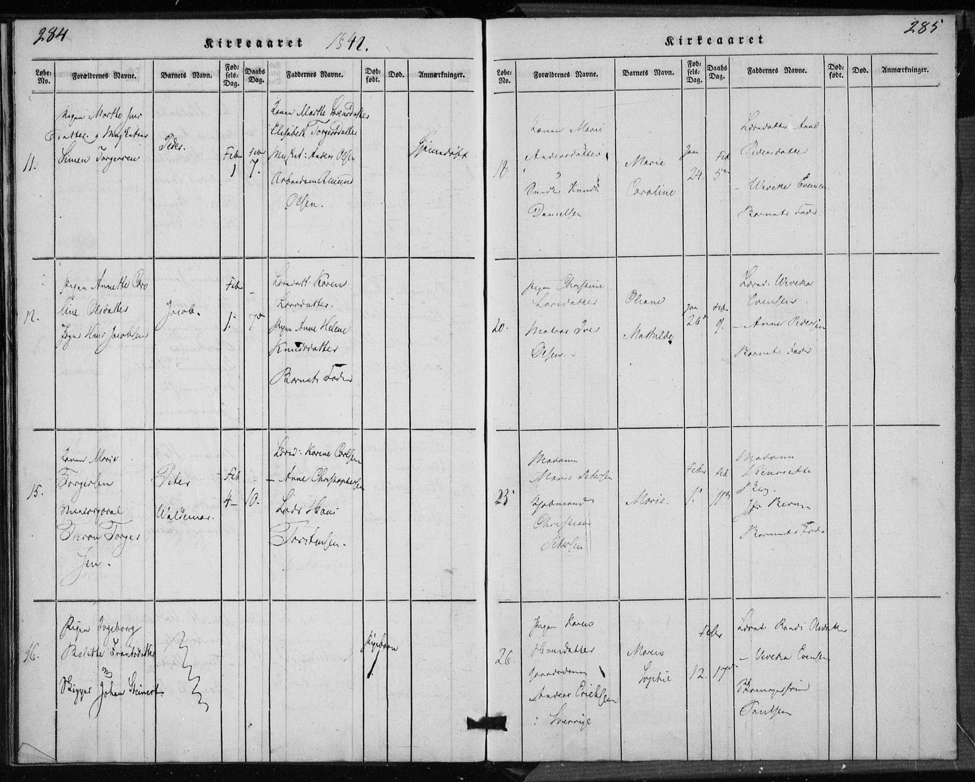 Rikshospitalet prestekontor Kirkebøker, AV/SAO-A-10309b/K/L0001/0001: Dåpsbok nr. 1.1, 1834-1842, s. 284-285
