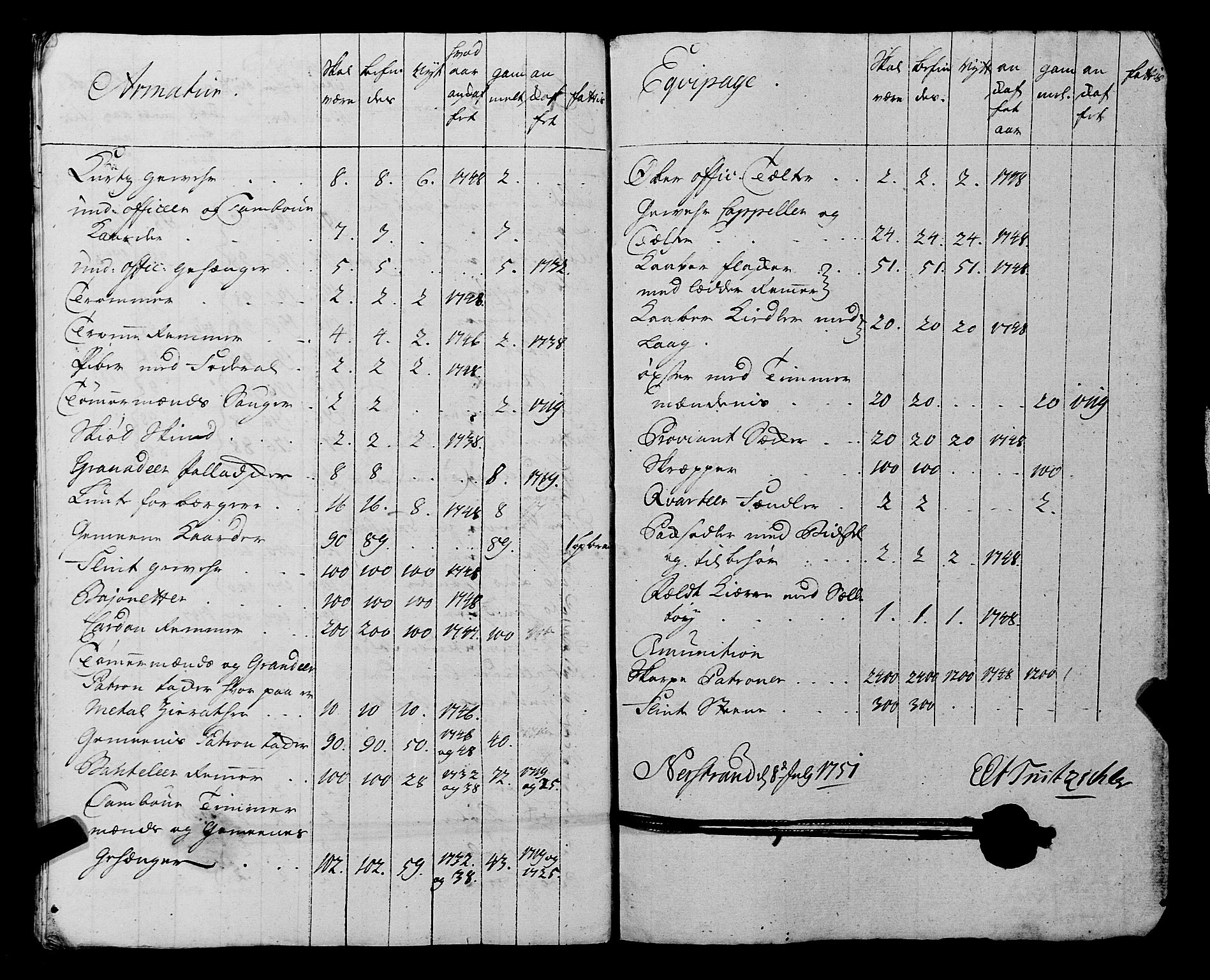 Fylkesmannen i Rogaland, AV/SAST-A-101928/99/3/325/325CA, 1655-1832, s. 4192